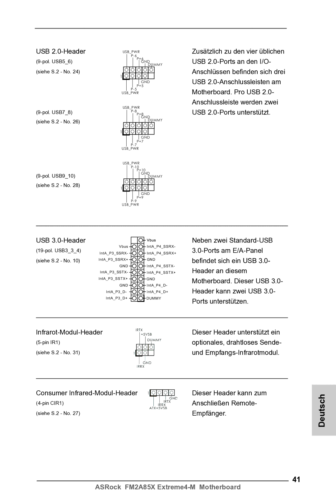 ASRock FM2A85X Extreme4-M manual USB 2.0-Header, Und Empfangs-Infrarotmodul, Anschließen Remote, Empfänger 