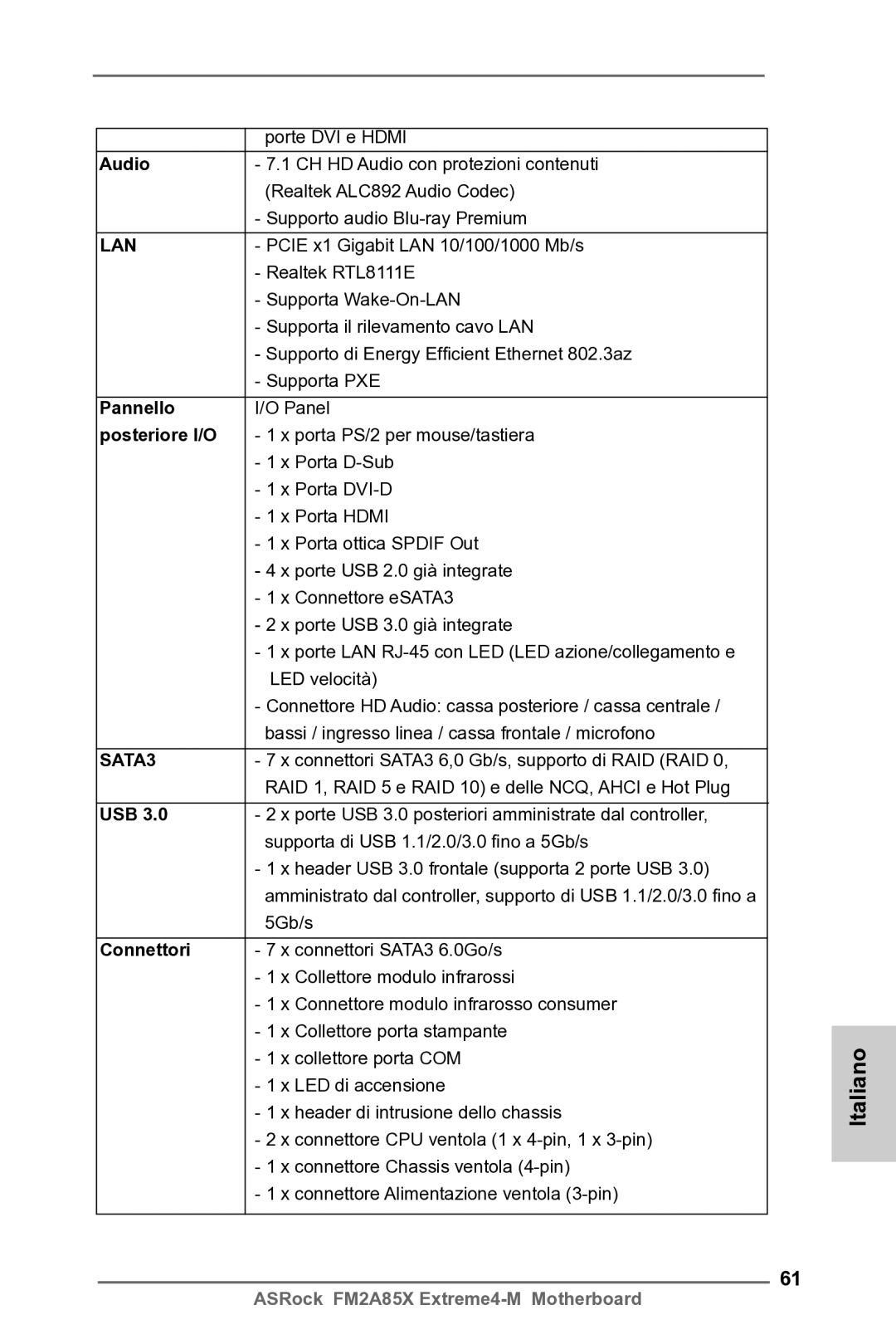 ASRock FM2A85X Extreme4-M manual Pannello, Posteriore I/O, Connettori 