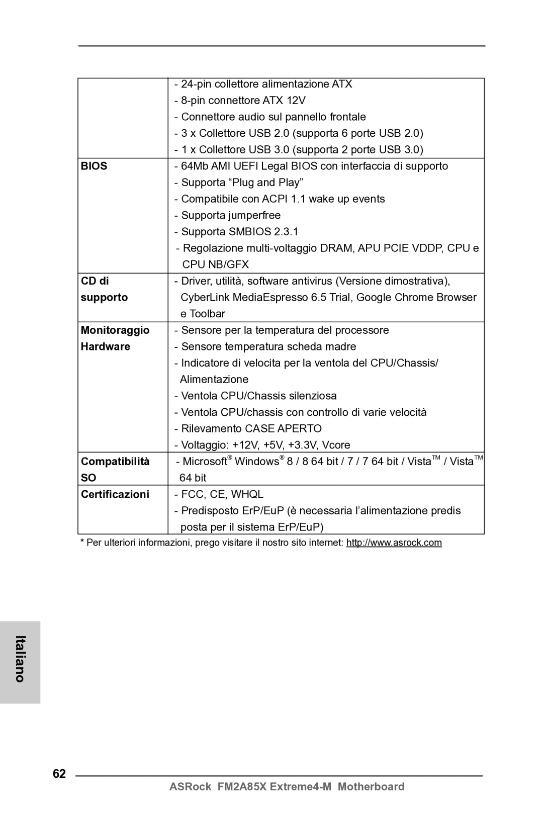 ASRock FM2A85X Extreme4-M manual CD di, Supporto, Monitoraggio, Hardware, Compatibilità, Certificazioni 