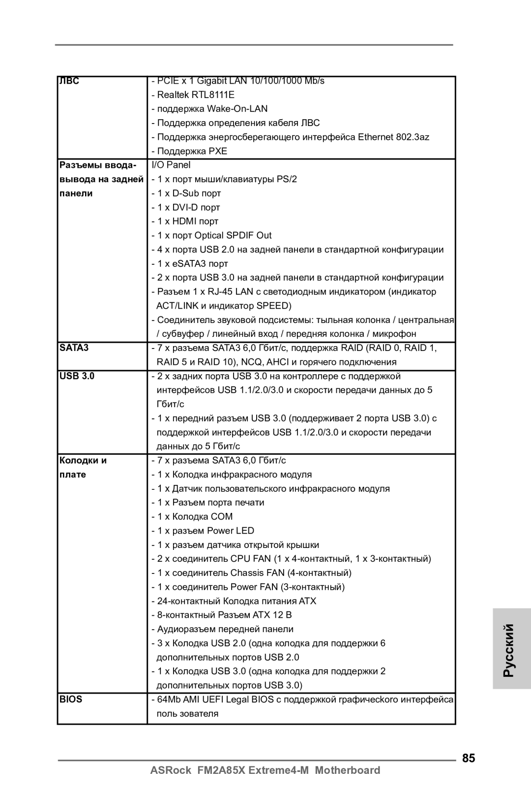 ASRock FM2A85X Extreme4-M manual Разъемы ввода, Вывода на задней, Панели, Usb, Колодки и, Плате 