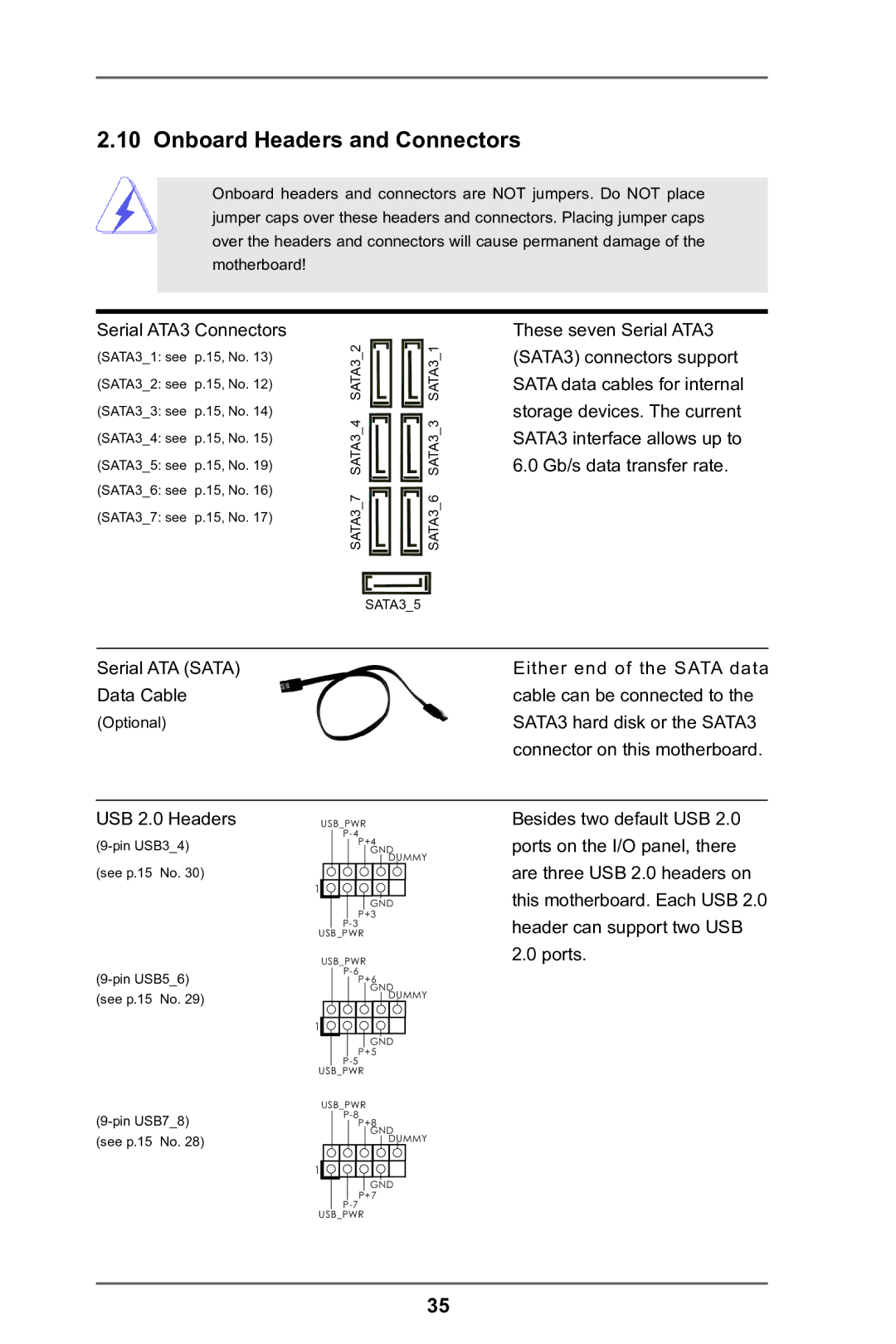 ASRock FM2A85X Extreme4 manual Onboard Headers and Connectors, Serial ATA3 Connectors 