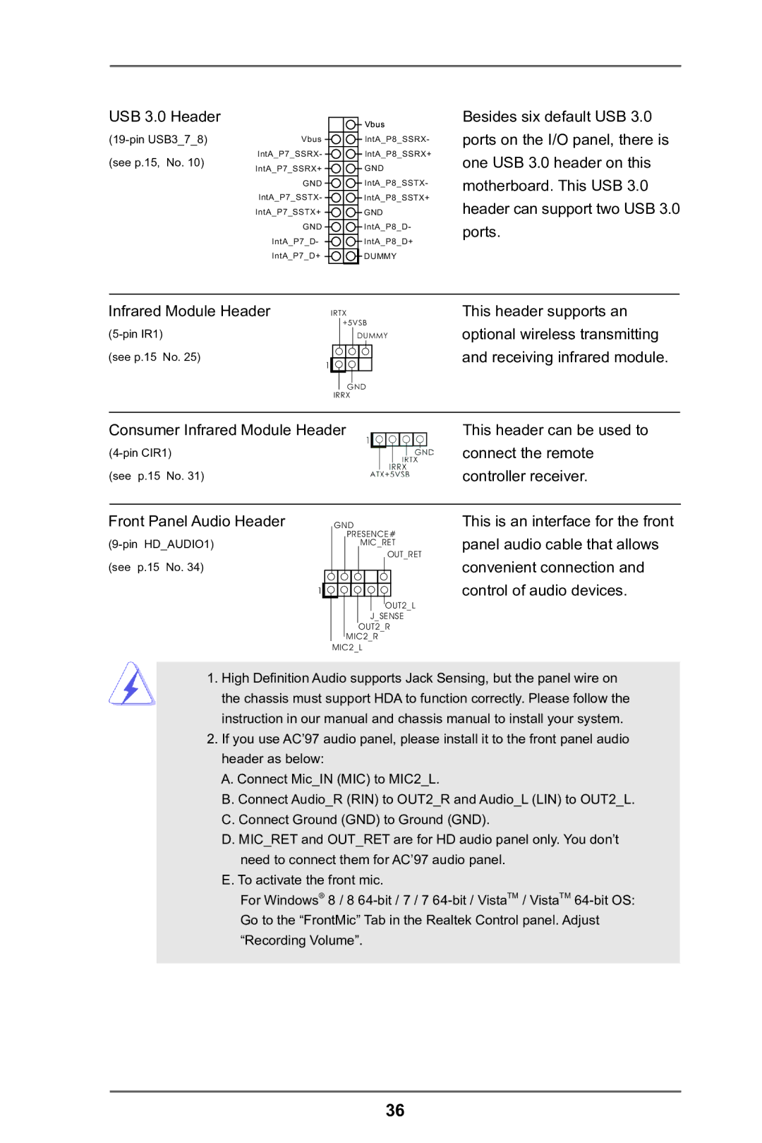 ASRock FM2A85X Extreme4 manual Connect the remote 