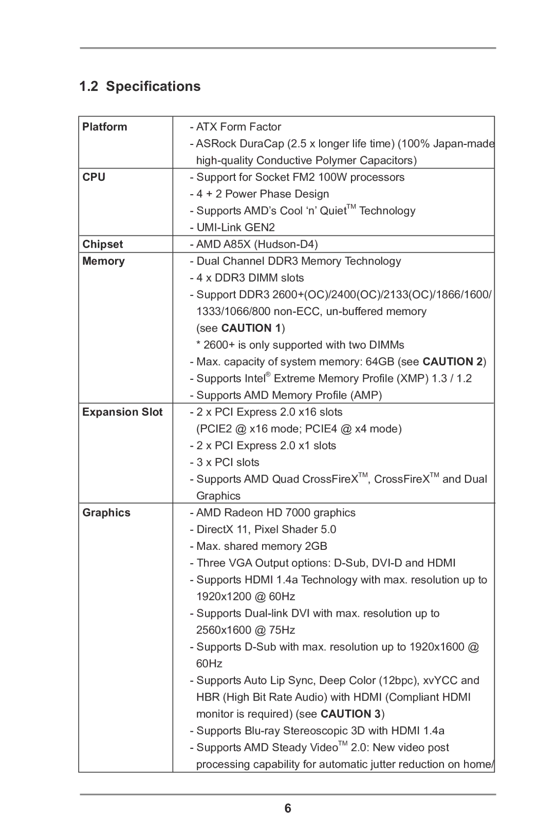 ASRock FM2A85X Extreme4 manual Specifications 