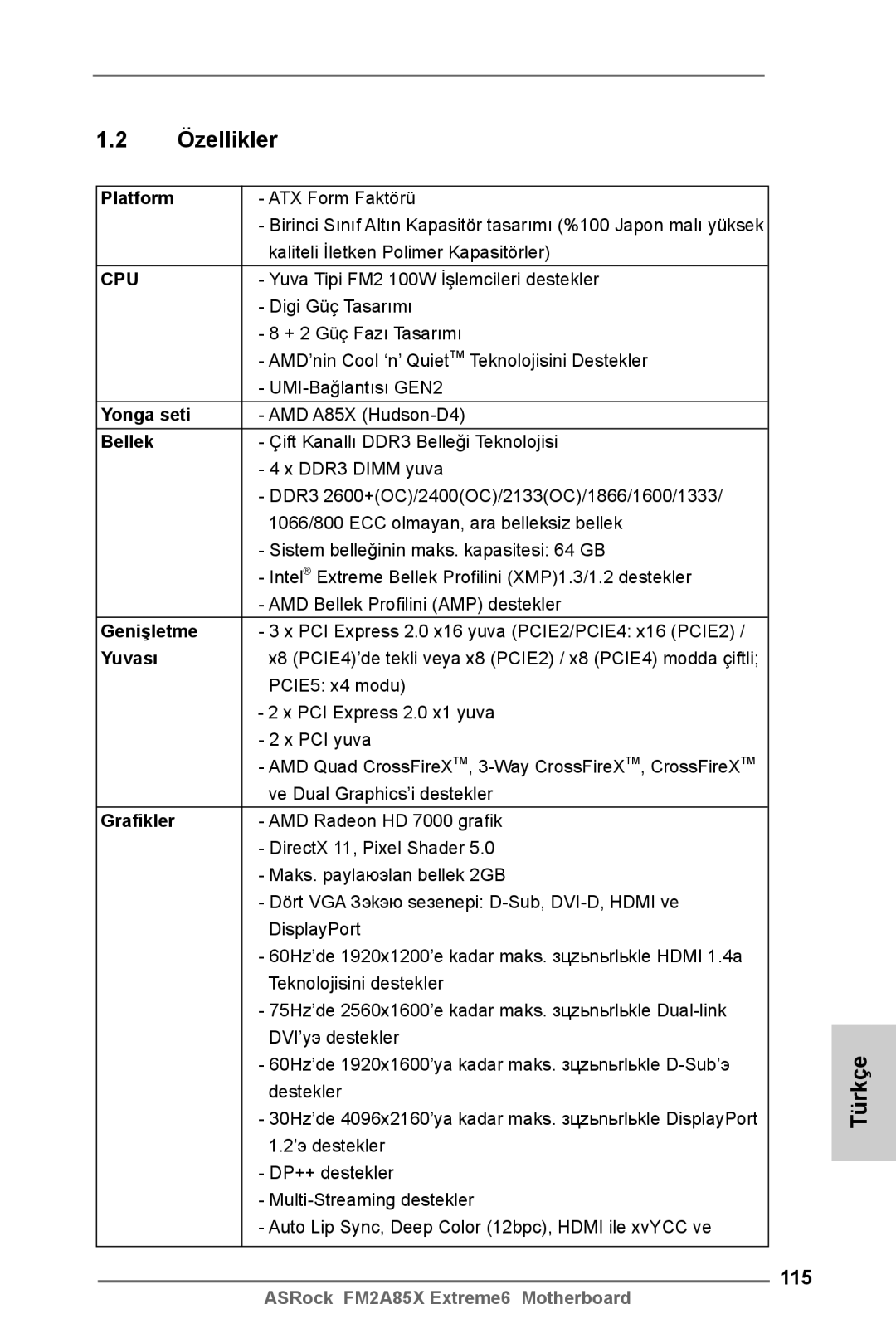 ASRock FM2A85X Extreme6 manual Özellikler, 115 