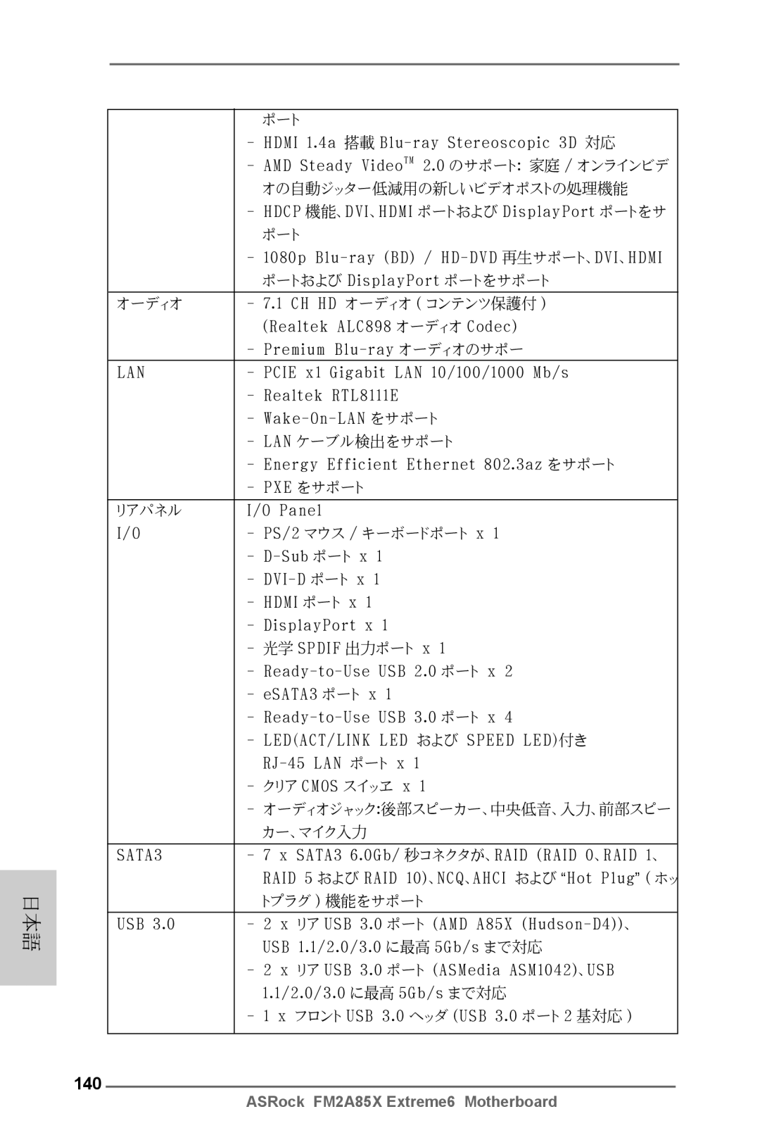 ASRock FM2A85X Extreme6 manual 140, Hdcp 機能、DVI、HDMI ポートおよび DisplayPort ポートをサ, 1080p Blu-ray BD / HD-DVD 再生サポート、DVI、HDMI 