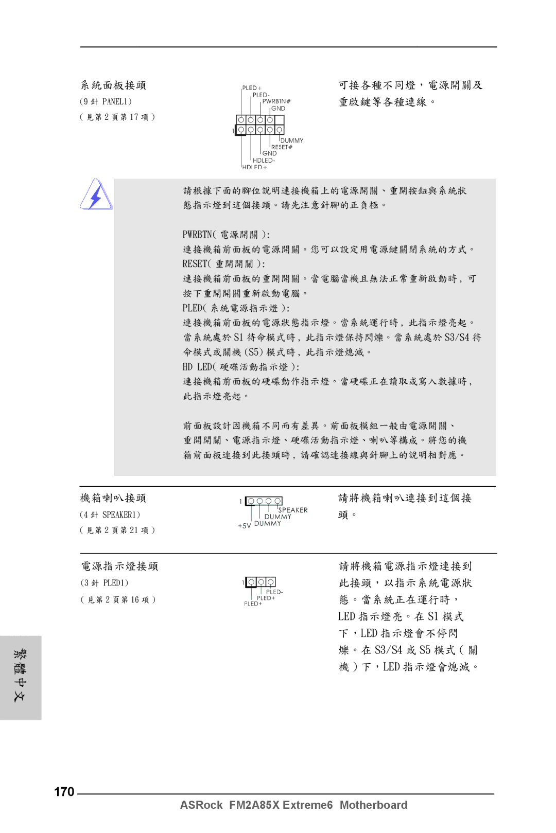 ASRock FM2A85X Extreme6 manual 170, 重啟鍵等各種連線。 