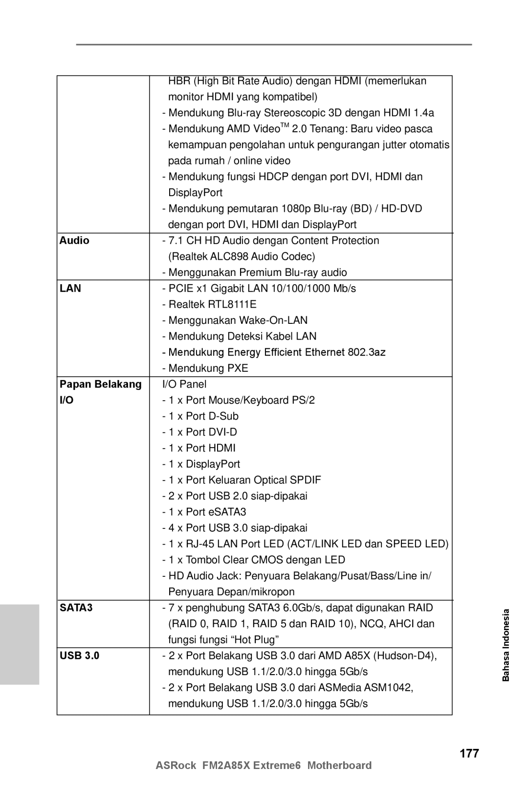 ASRock FM2A85X Extreme6 manual 177, Papan Belakang 