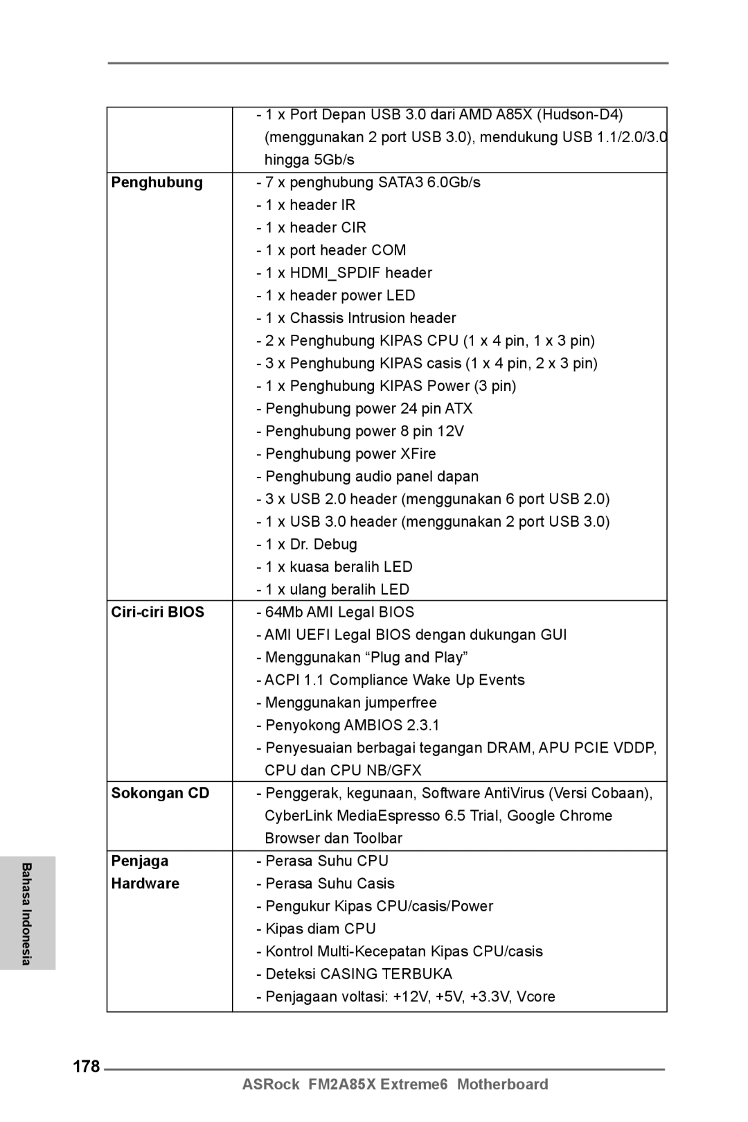 ASRock FM2A85X Extreme6 manual 178, Penghubung, Ciri-ciri Bios, Sokongan CD, Penjaga 