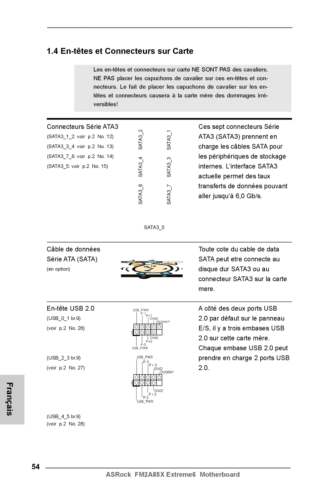 ASRock FM2A85X Extreme6 manual En-têtes et Connecteurs sur Carte 