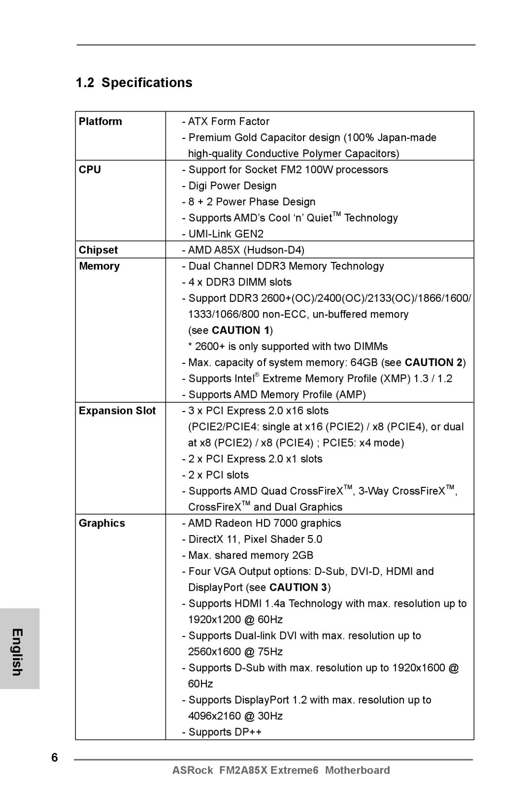 ASRock FM2A85X Extreme6 manual English Specifications 