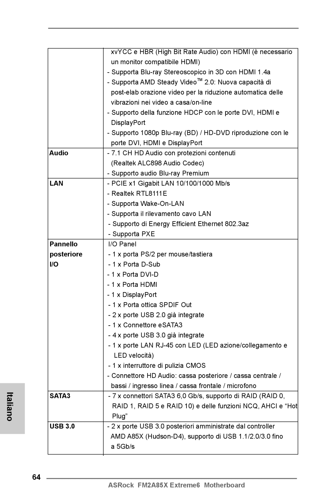 ASRock FM2A85X Extreme6 manual Pannello, Posteriore, Italiano 