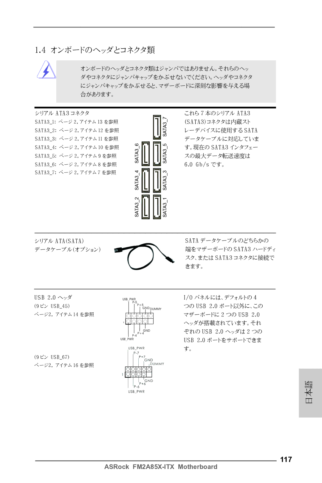 ASRock FM2A85X-ITX manual オンボードのヘッダとコネクタ類, 117 