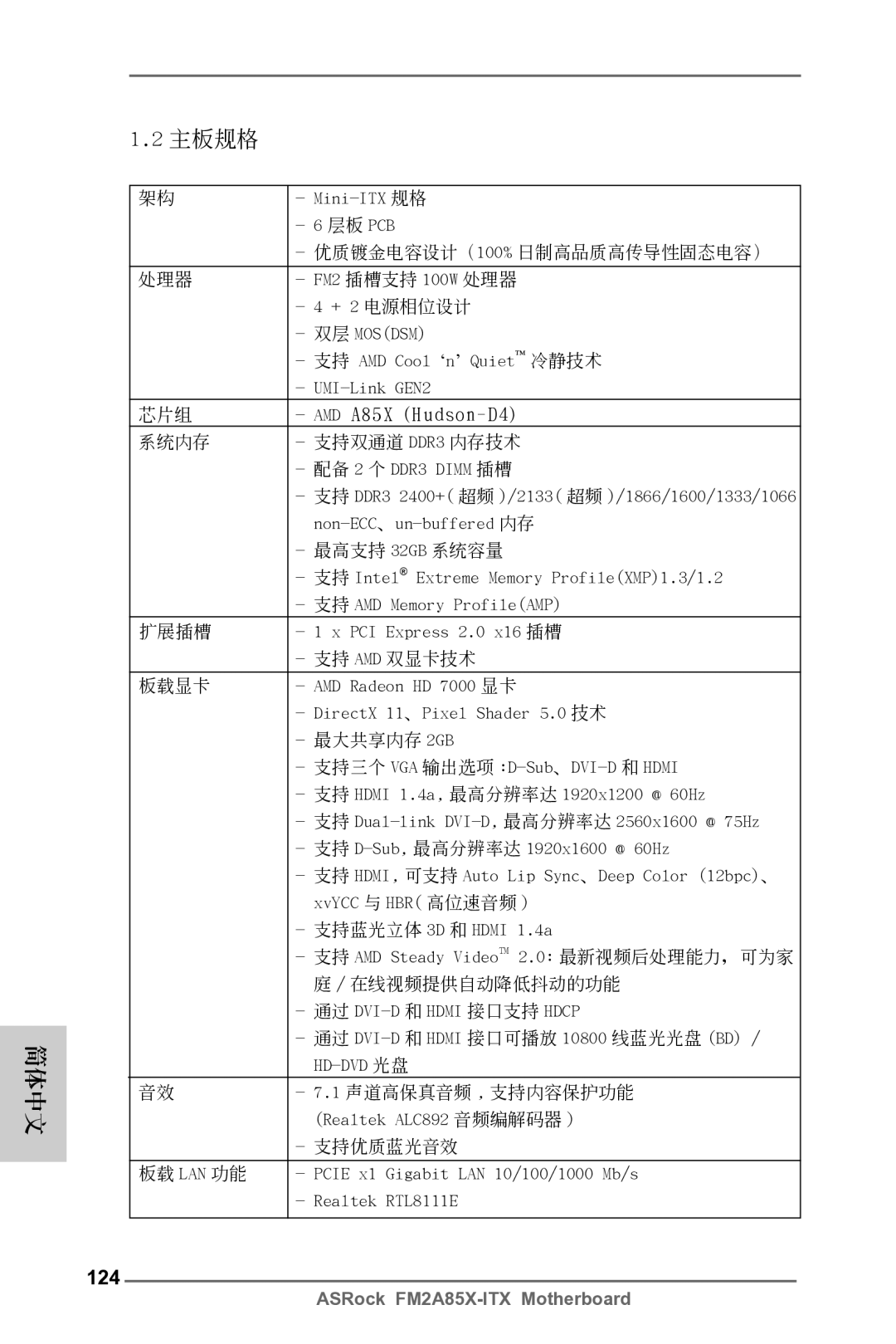 ASRock FM2A85X-ITX manual 124 