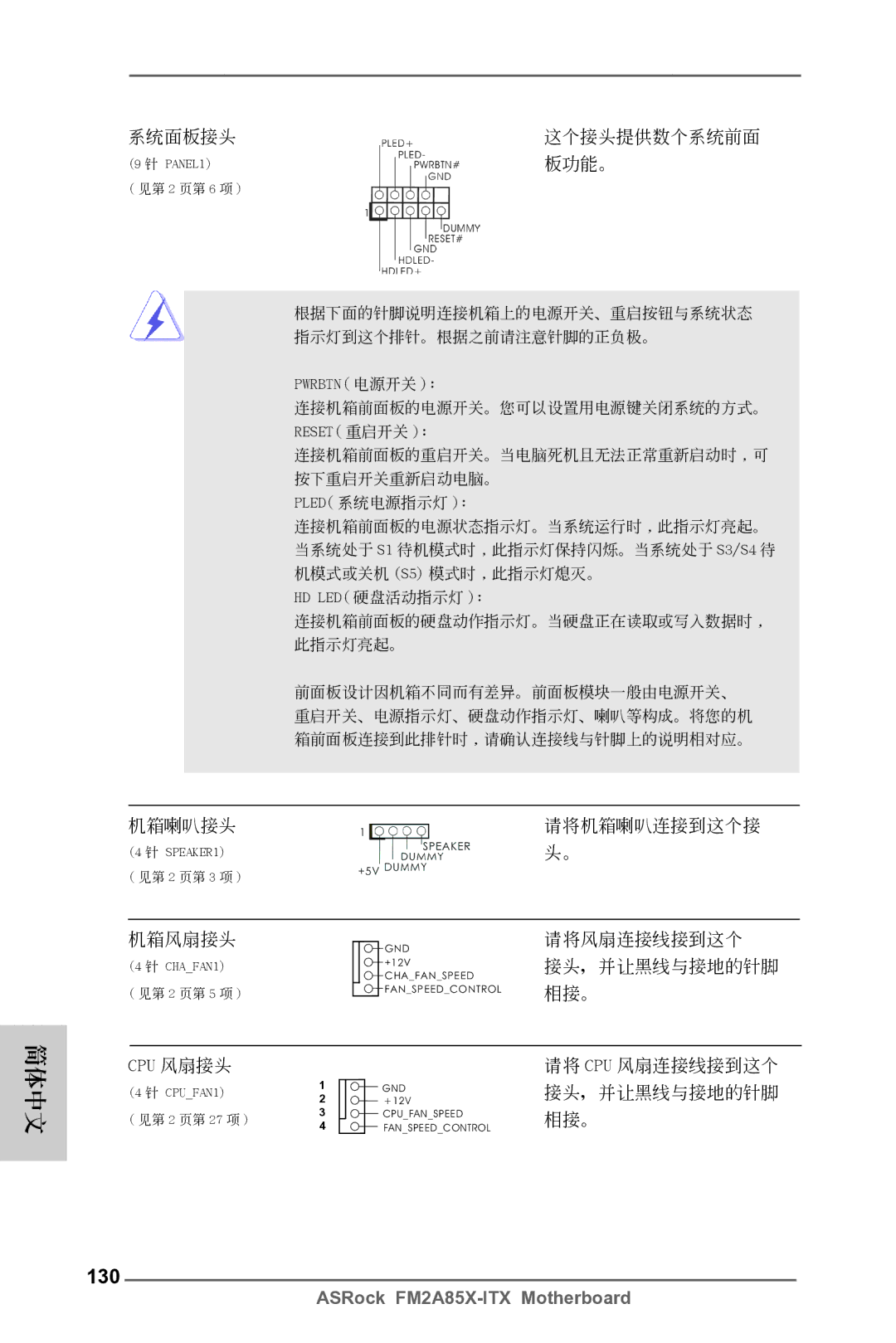 ASRock FM2A85X-ITX manual 130, Cpu 風扇接頭 