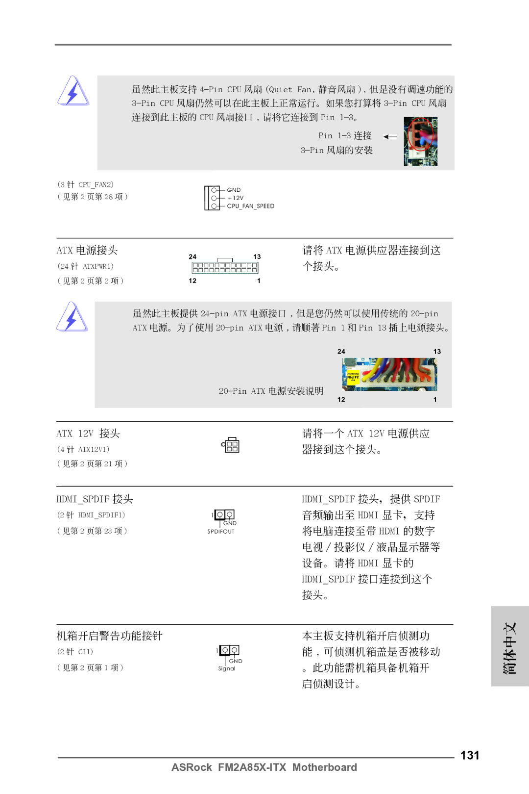 ASRock FM2A85X-ITX manual 131, Atx 電源接頭, ATX 12V 接頭, Hdmispdif 接口連接到這個 