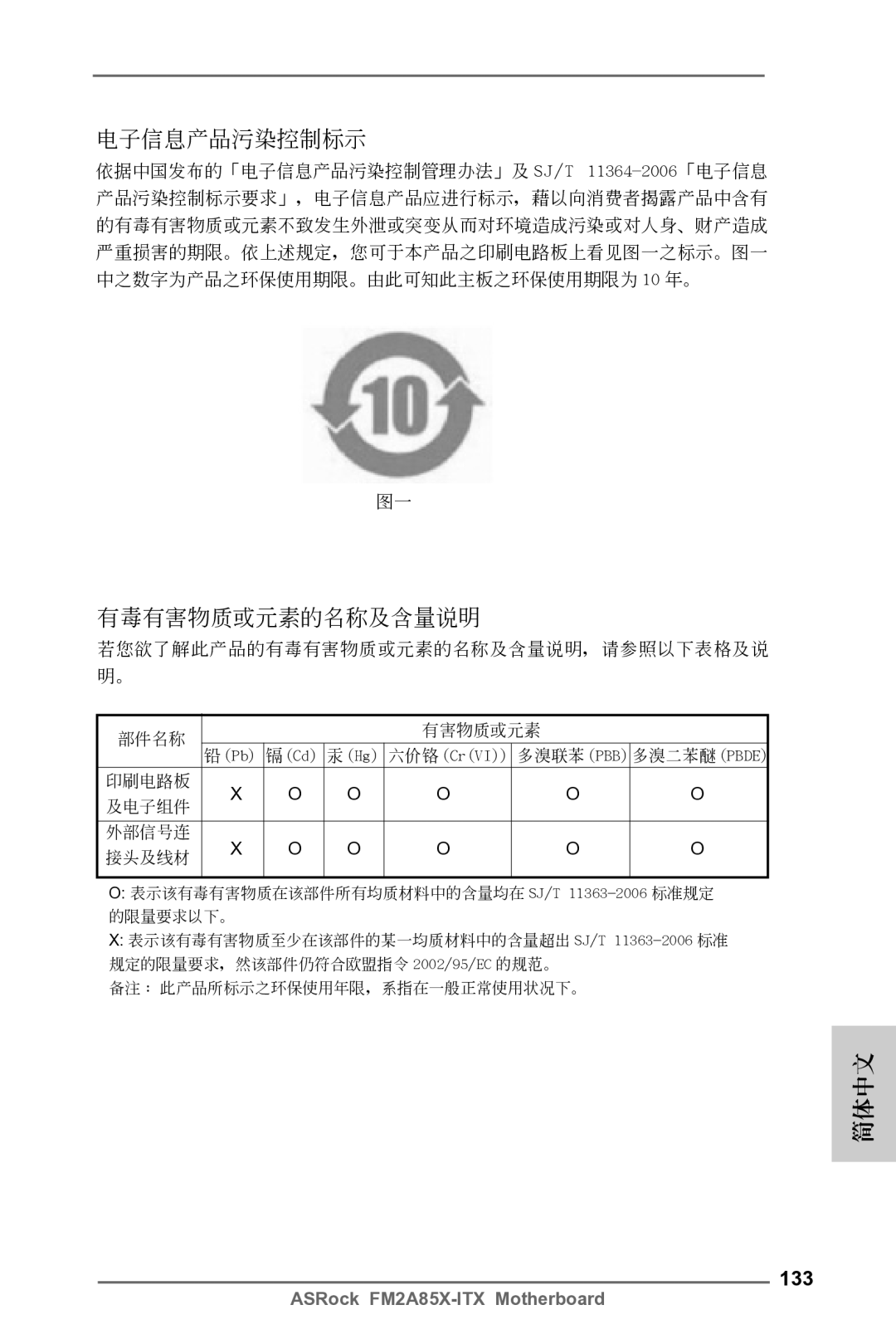 ASRock FM2A85X-ITX manual 電子信息產品污染控制標示, 133 