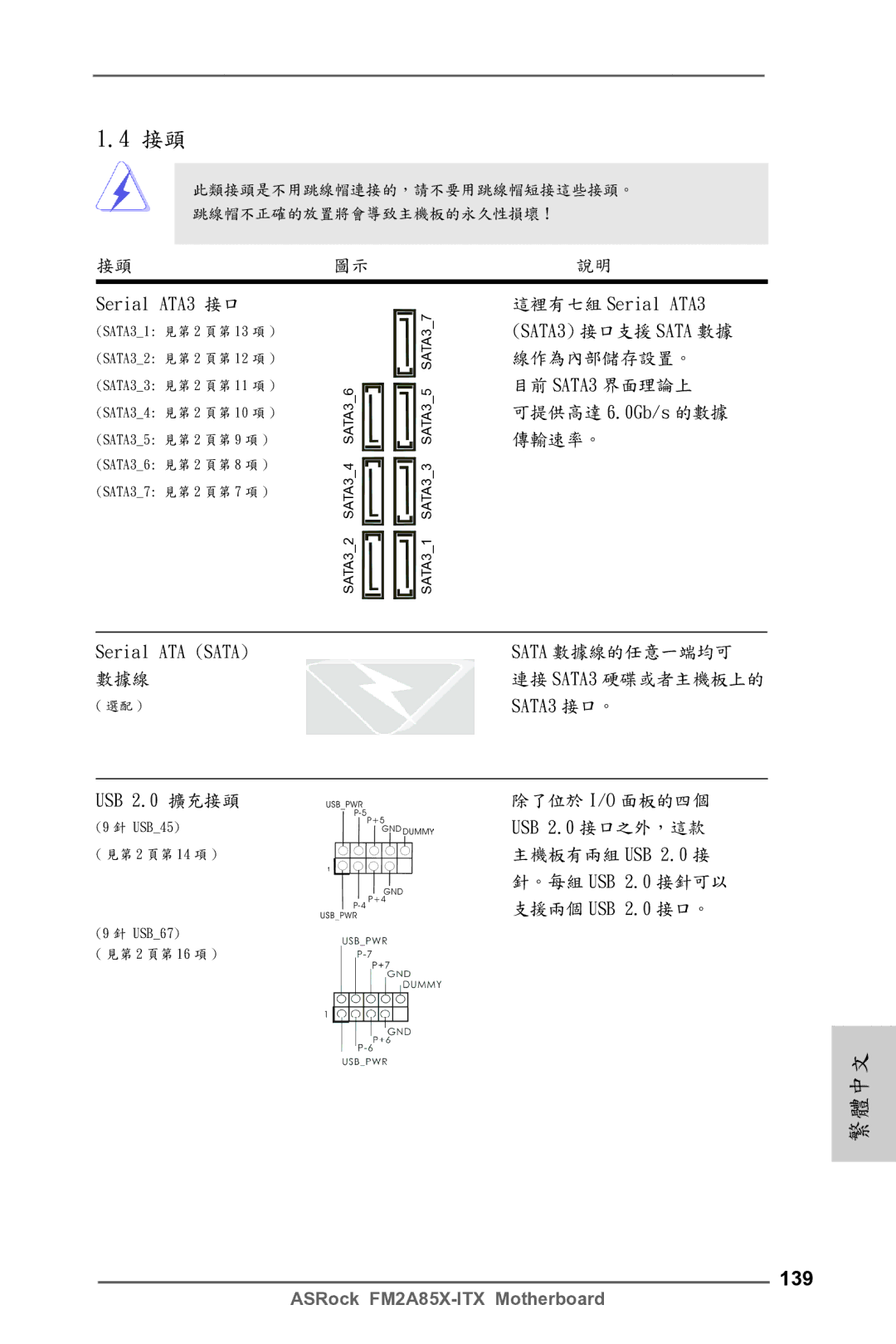 ASRock FM2A85X-ITX manual 139, SATA3 接口。 USB 2.0 擴充接頭, USB 2.0 接口之外，這款 