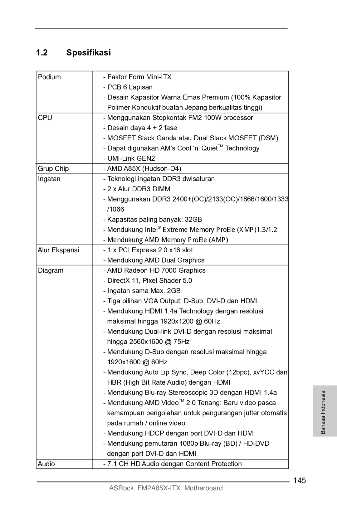 ASRock FM2A85X-ITX manual Spesifikasi, 145 