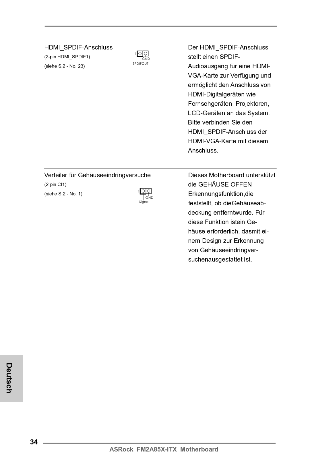 ASRock FM2A85X-ITX manual Pin HDMISPDIF1 siehe S.2 No 