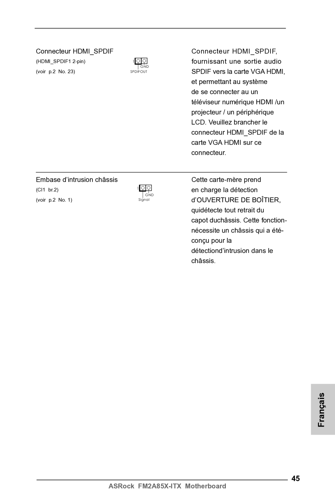 ASRock FM2A85X-ITX manual HDMISPDIF1 2-pin voir p.2 No 