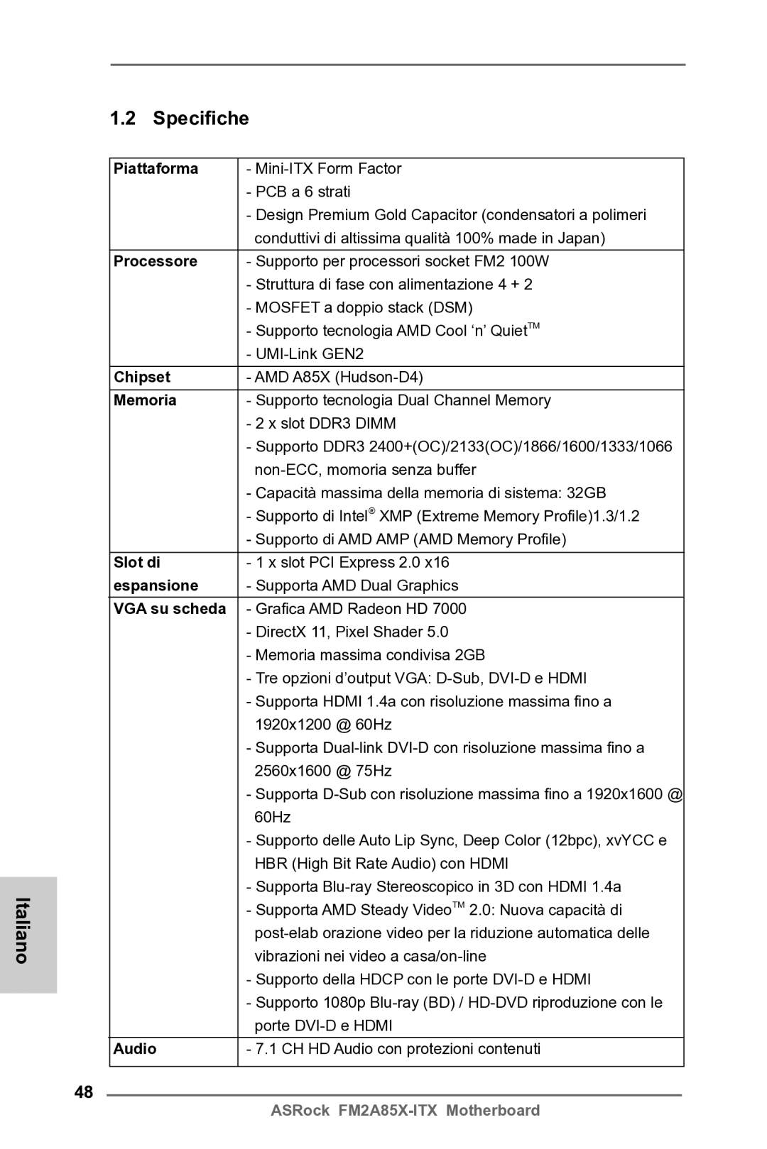 ASRock FM2A85X-ITX manual Italiano Specifiche 