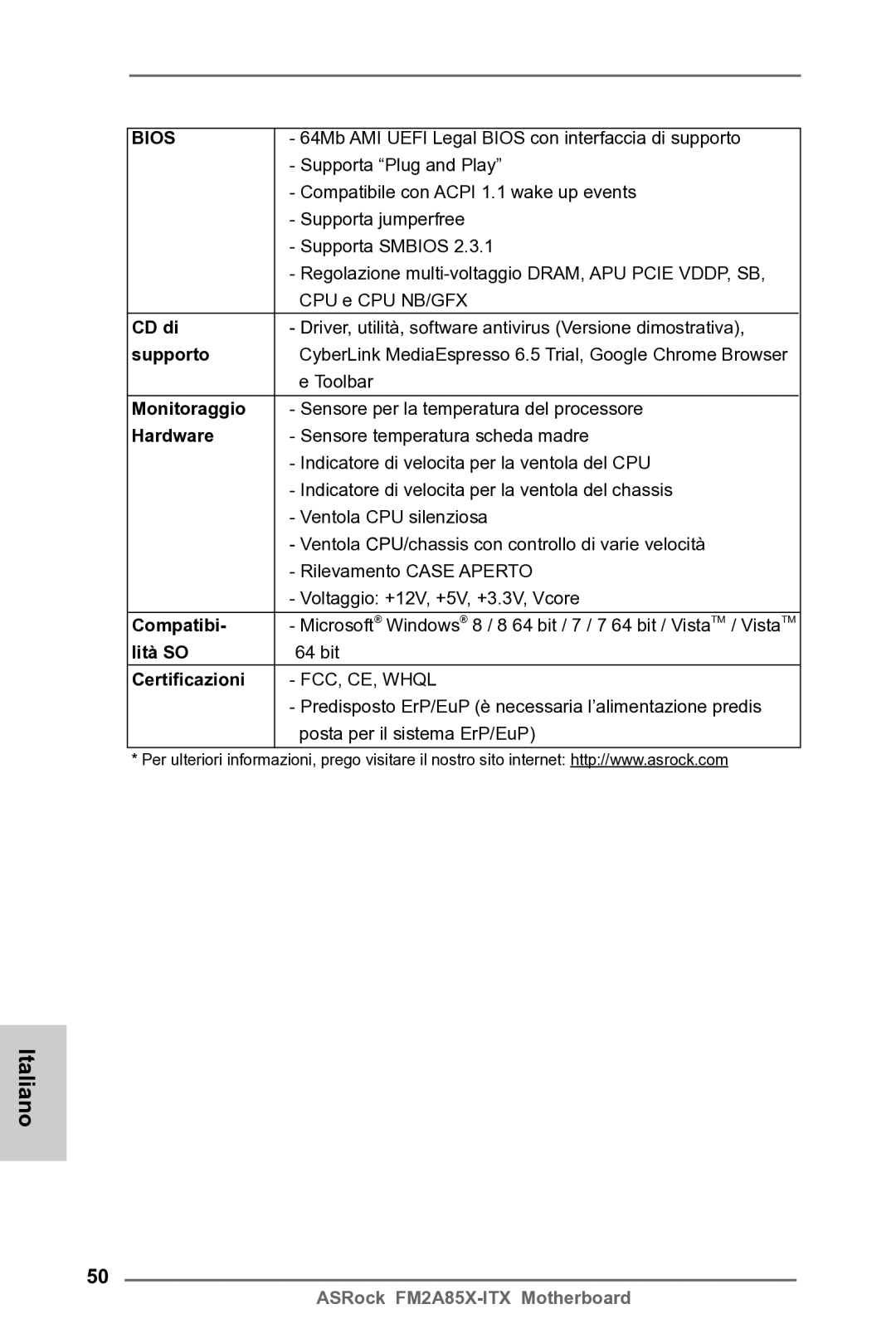 ASRock FM2A85X-ITX manual CD di, Supporto, Monitoraggio, Compatibi, Lità SO, Certificazioni 