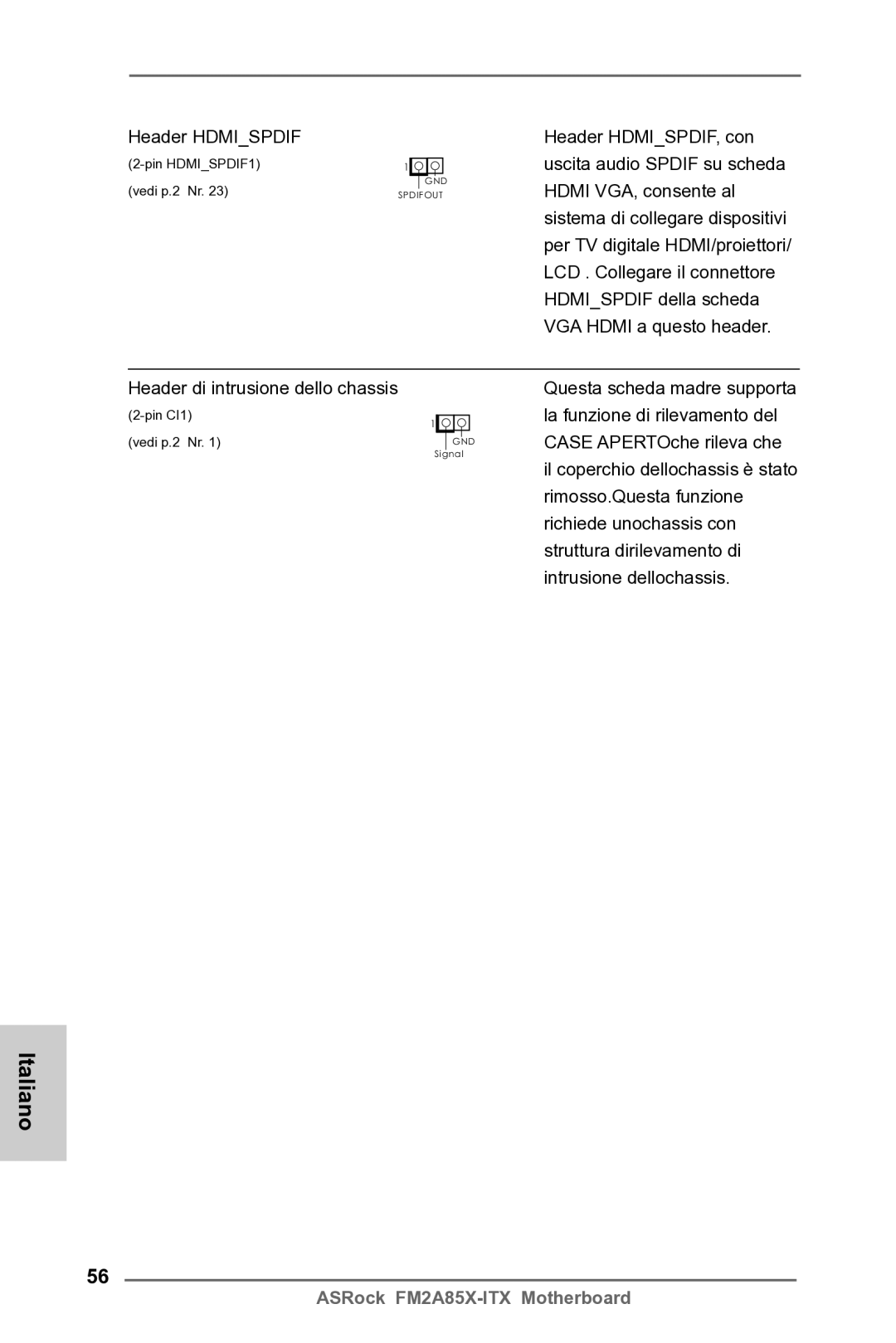 ASRock FM2A85X-ITX manual Pin HDMISPDIF1 vedi p.2 Nr 