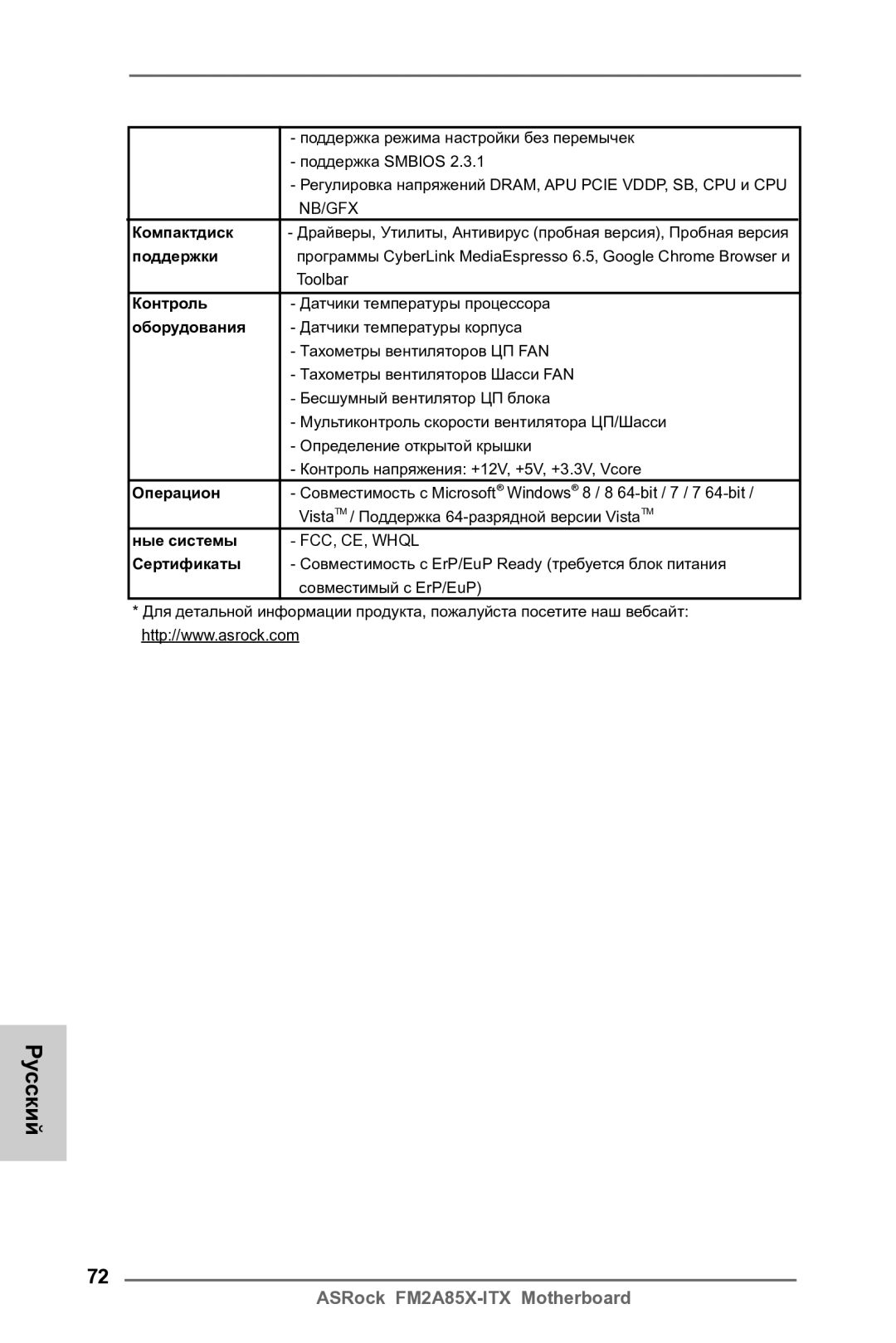 ASRock FM2A85X-ITX manual Компактдиск, Поддержки, Контроль, Оборудования, Операцион, Ные системы, Сертификаты 