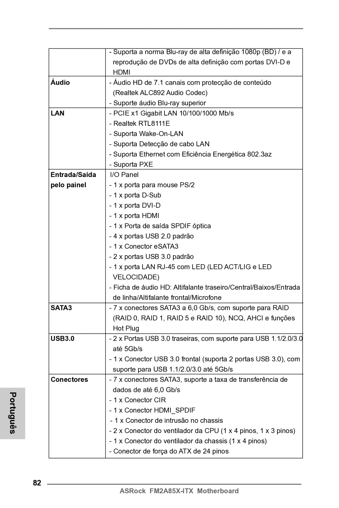 ASRock FM2A85X-ITX manual Áudio, Entrada/Saída, Pelo painel 