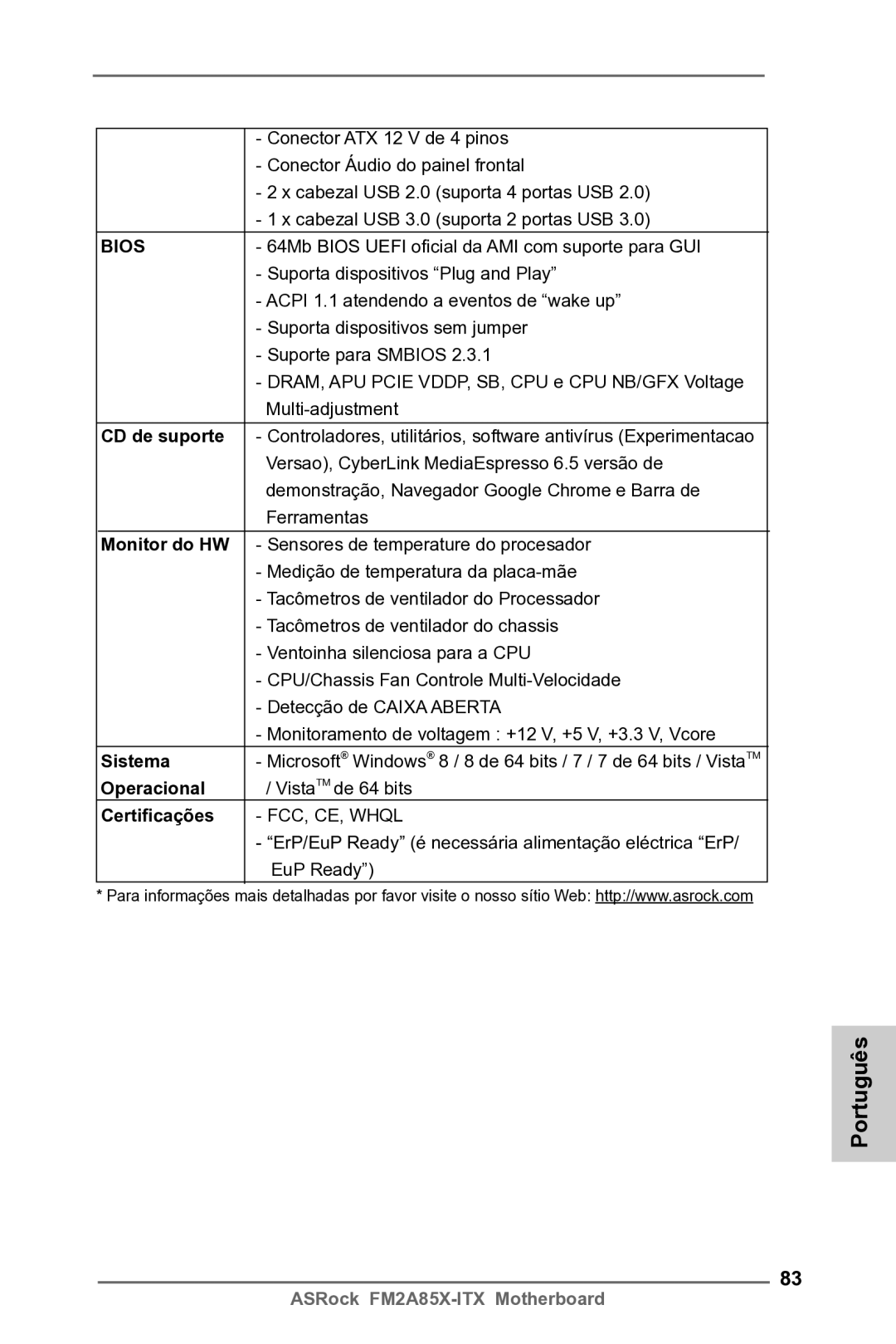 ASRock FM2A85X-ITX manual CD de suporte, Monitor do HW, Sistema, Operacional, Certificações 