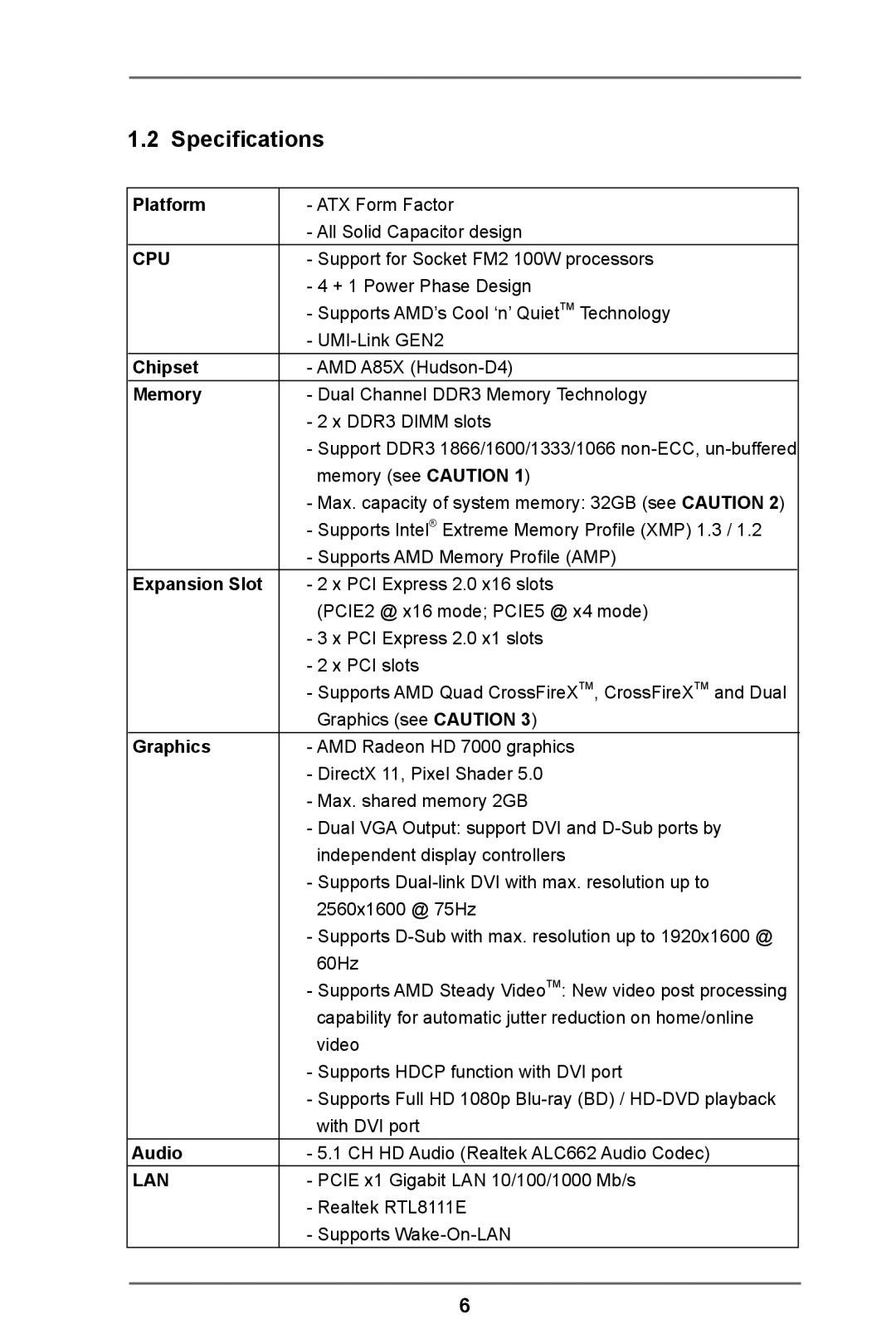 ASRock FM2A85X Pro manual Specifications 