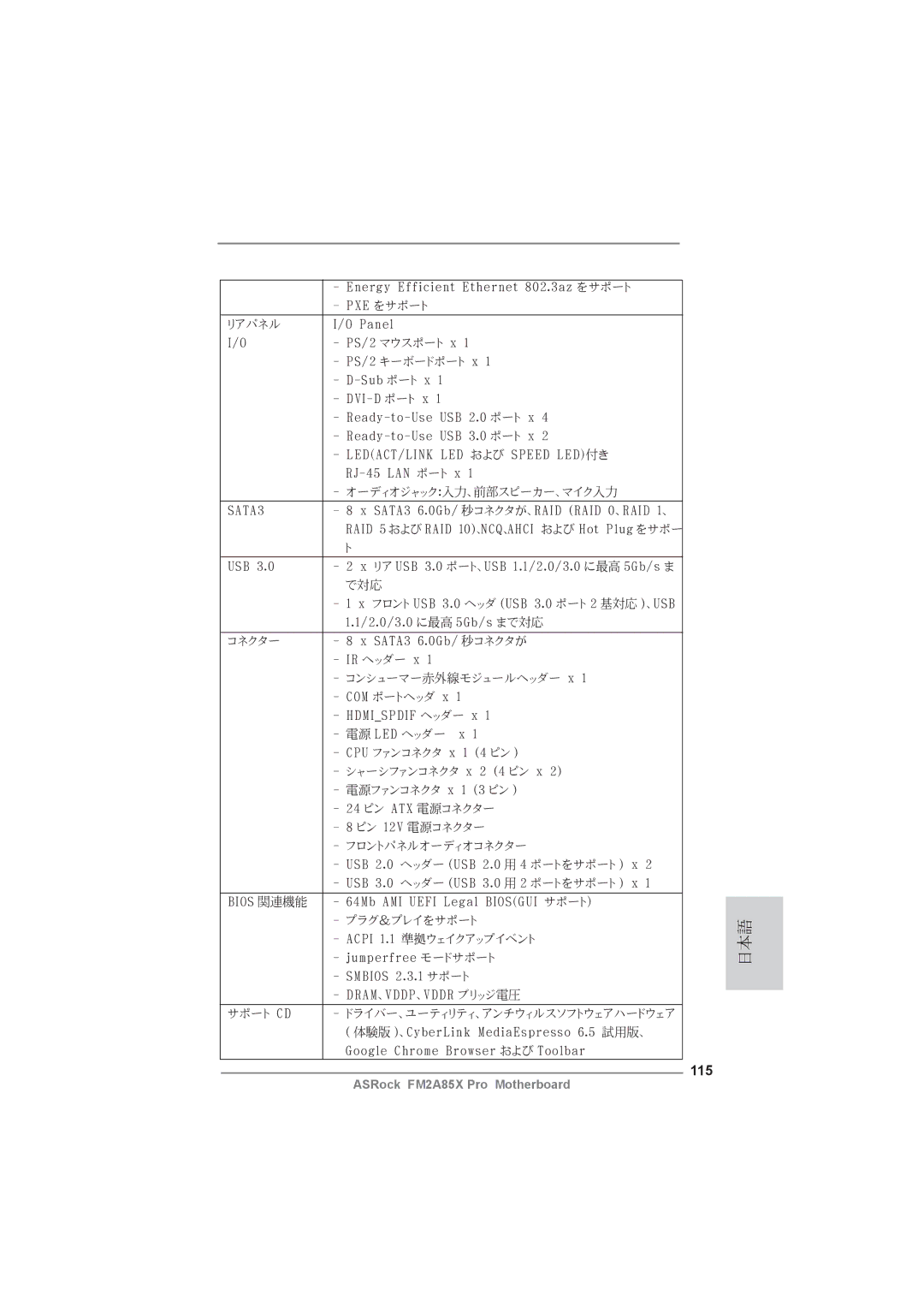 ASRock FM2A85X Pro manual 115 