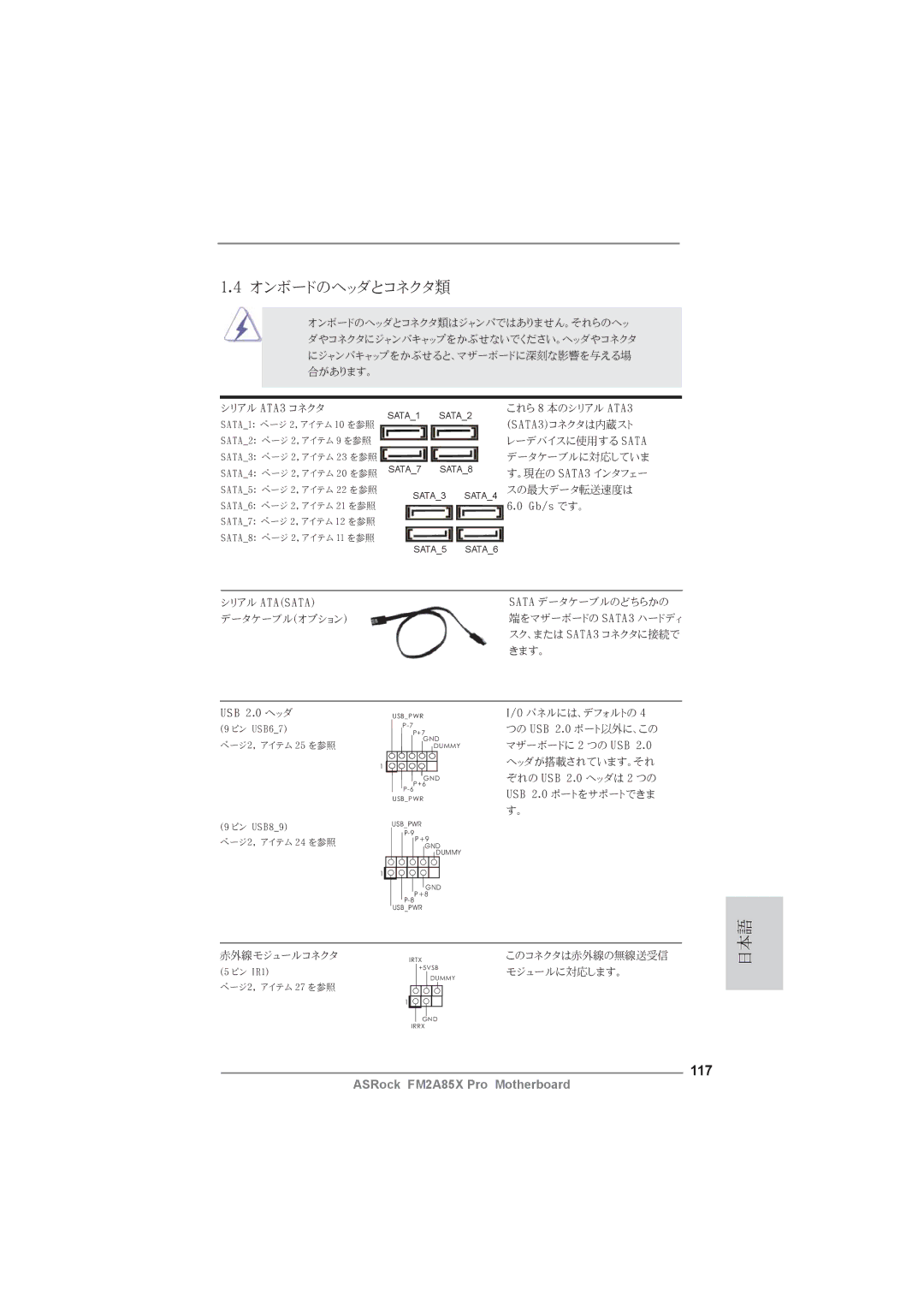 ASRock FM2A85X Pro manual オンボードのヘッダとコネクタ類, 117 