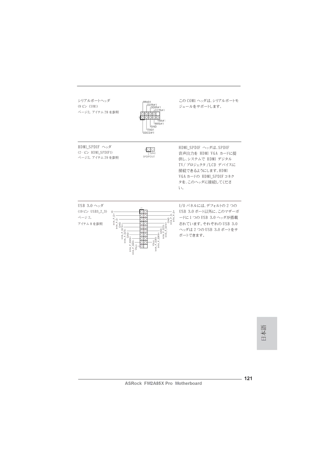 ASRock FM2A85X Pro manual 121, タを、このヘッダに接続してくださ い。 パネルには、デフォルトの 2 つの 