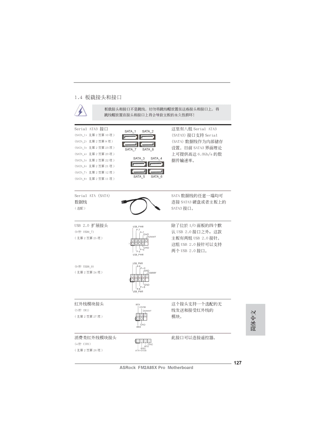 ASRock FM2A85X Pro manual 板載接頭和接口, 127 