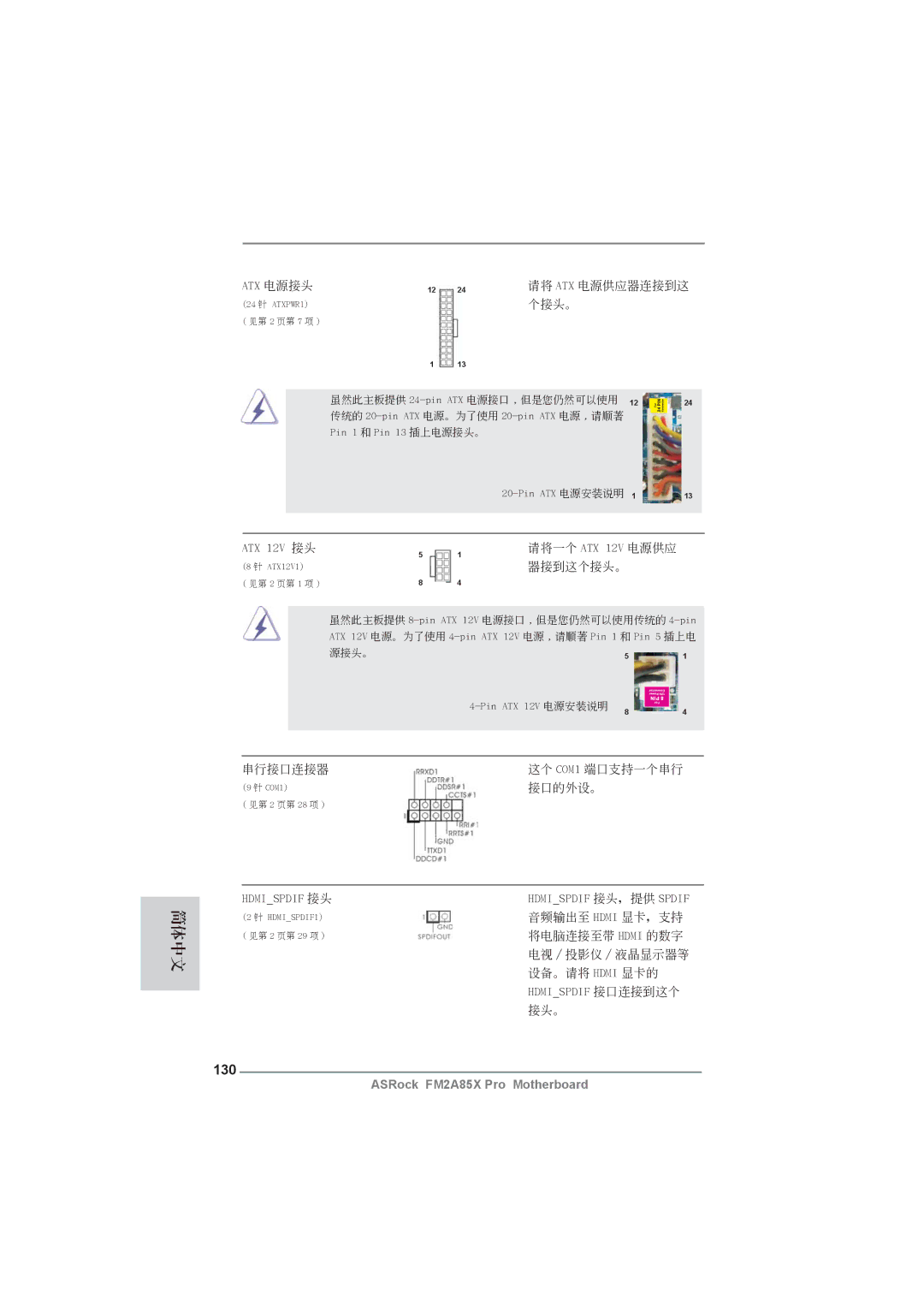 ASRock FM2A85X Pro manual 130, Atx 電源接頭 