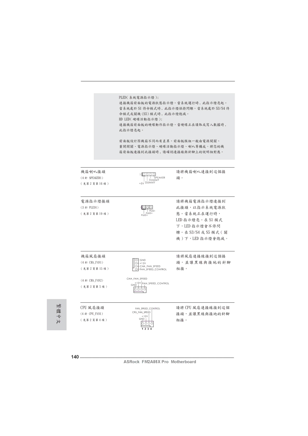 ASRock FM2A85X Pro manual 140, Cpu 風扇接頭 