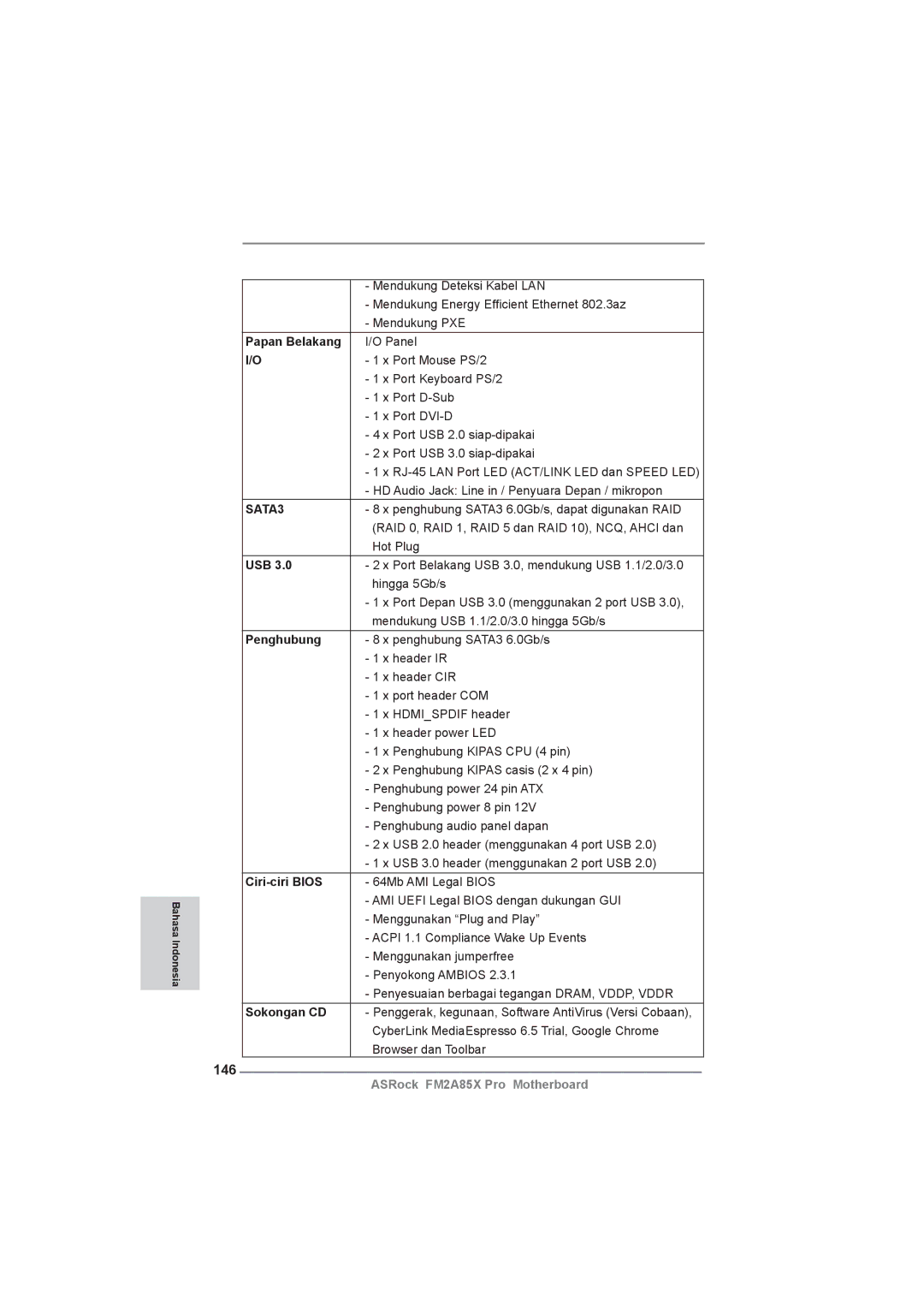 ASRock FM2A85X Pro manual 146, Papan Belakang, Penghubung, Ciri-ciri Bios, Sokongan CD 