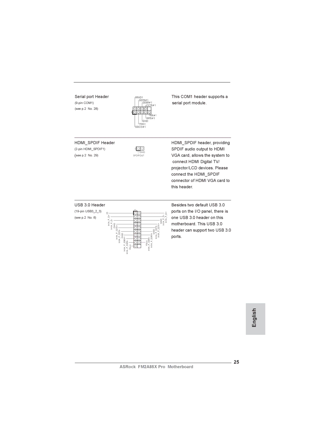 ASRock FM2A85X Pro manual Serial port Header, Serial port module, Hdmispdif Header Hdmispdif header, providing, This header 