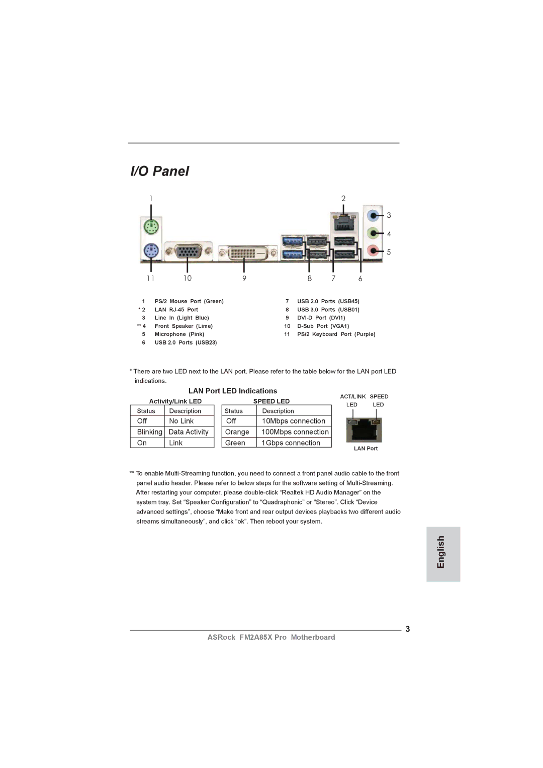 ASRock FM2A85X Pro manual Panel, LAN Port LED Indications, Activity/Link LED 