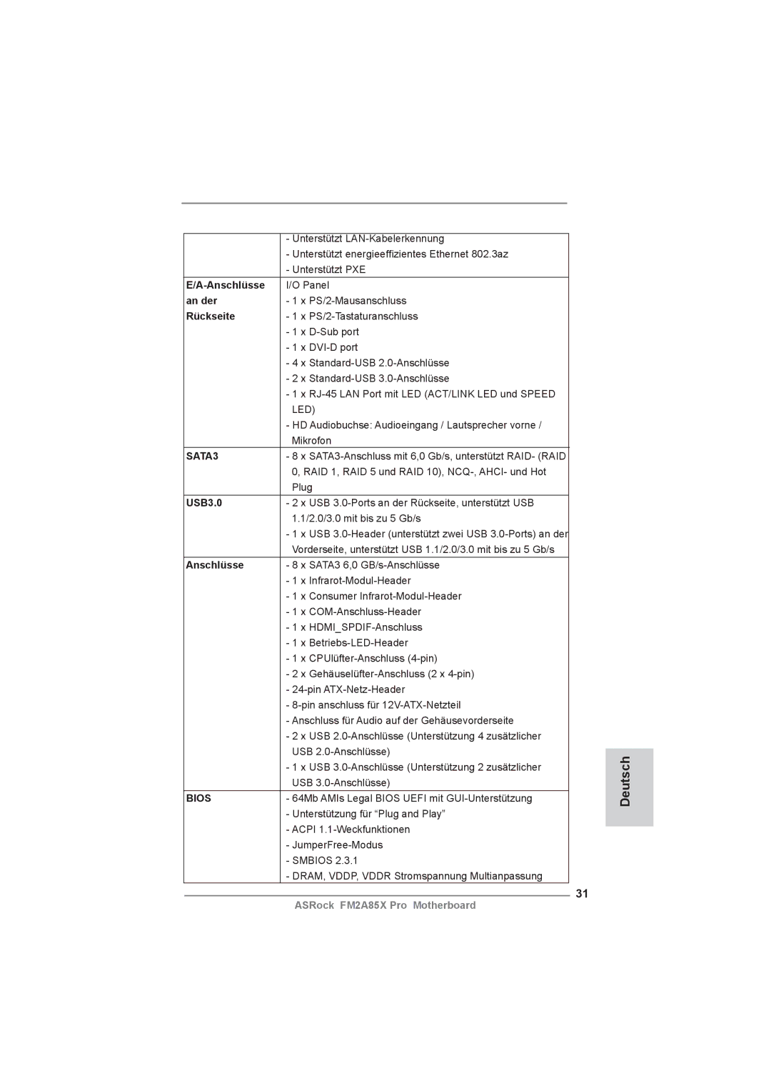 ASRock FM2A85X Pro manual Anschlüsse, An der, Rückseite, USB3.0 