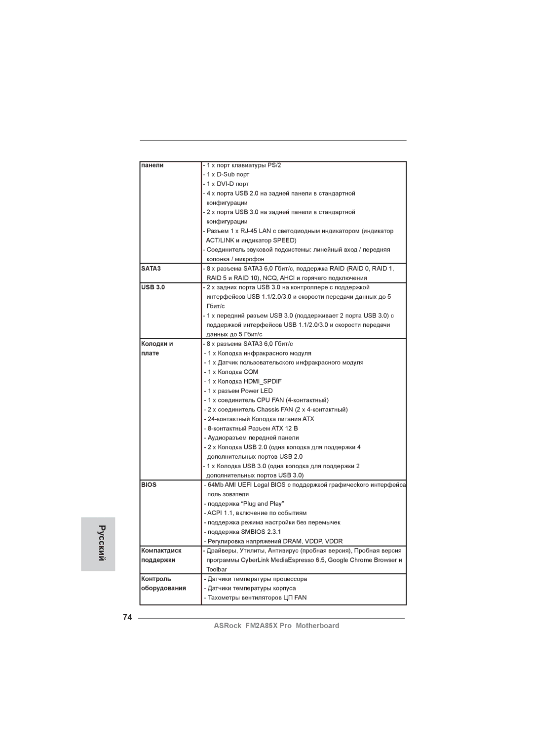 ASRock FM2A85X Pro manual Панели, Usb, Колодки и, Плате, Компактдиск, Поддержки, Контроль, Оборудования 