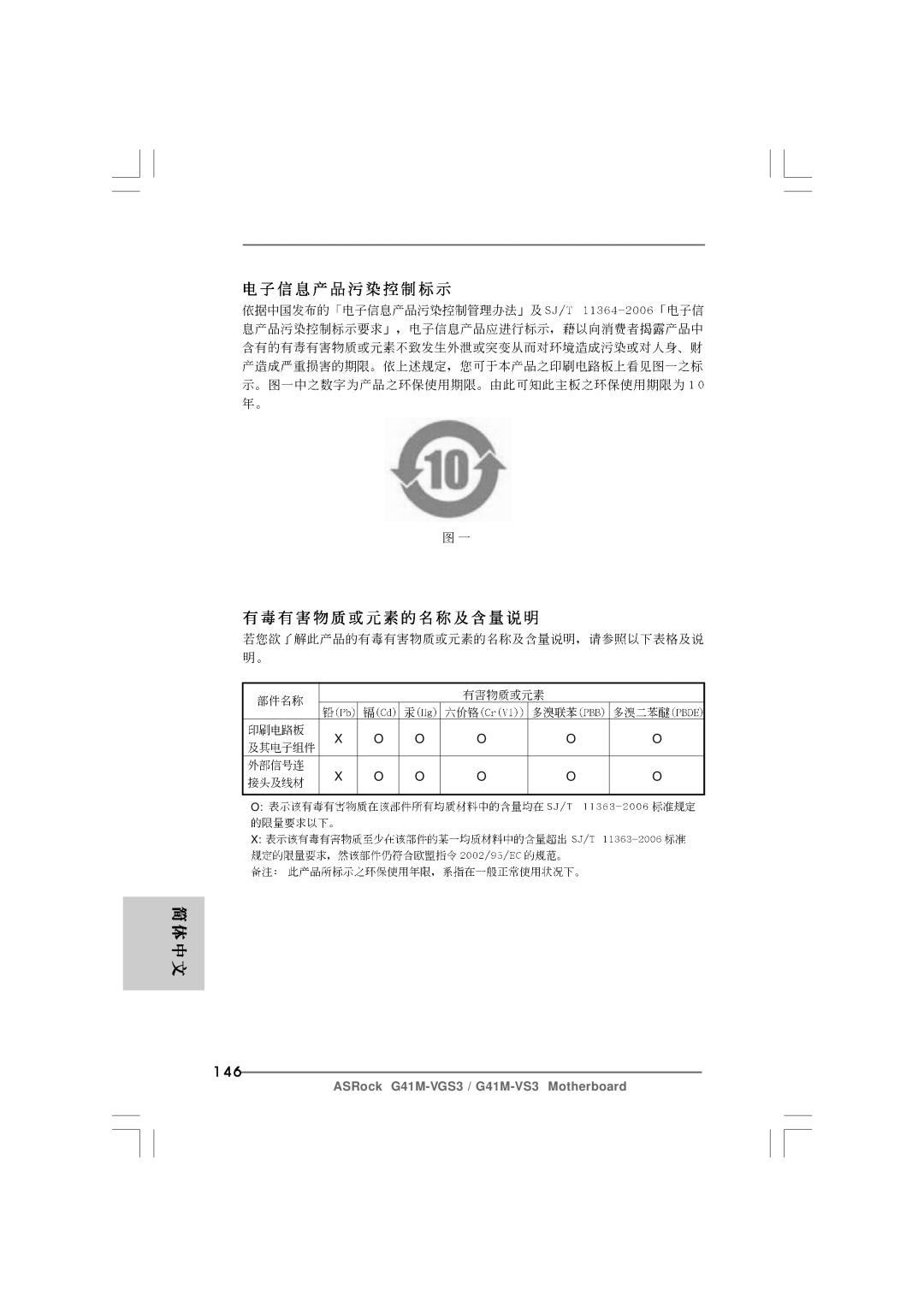 ASRock G41M-VS3 R2.0 manual 146 