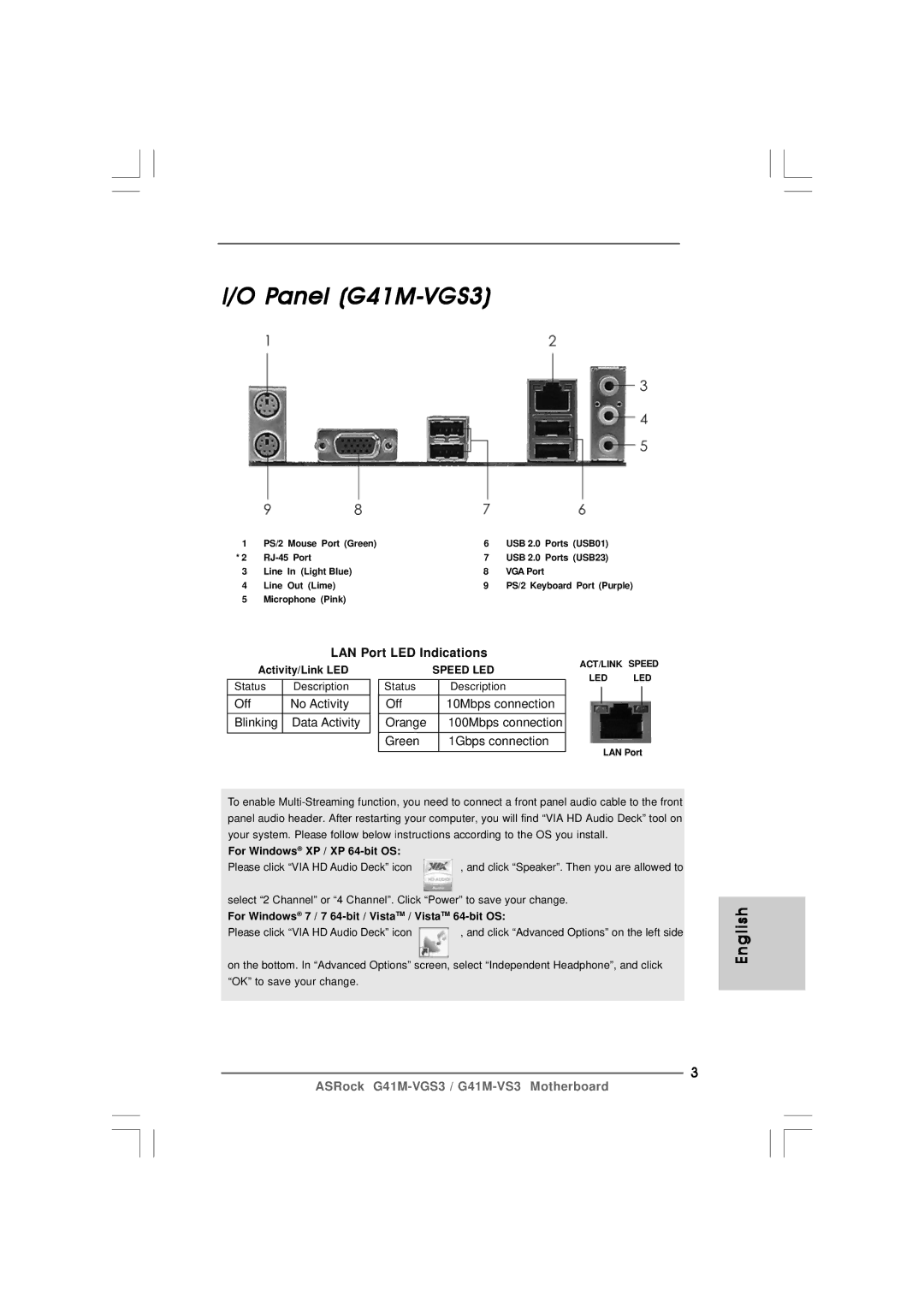 ASRock G41M-VS3 R2.0 manual Panel G41M-VGS3, LAN Port LED Indications, Off No Activity Blinking Data Activity 