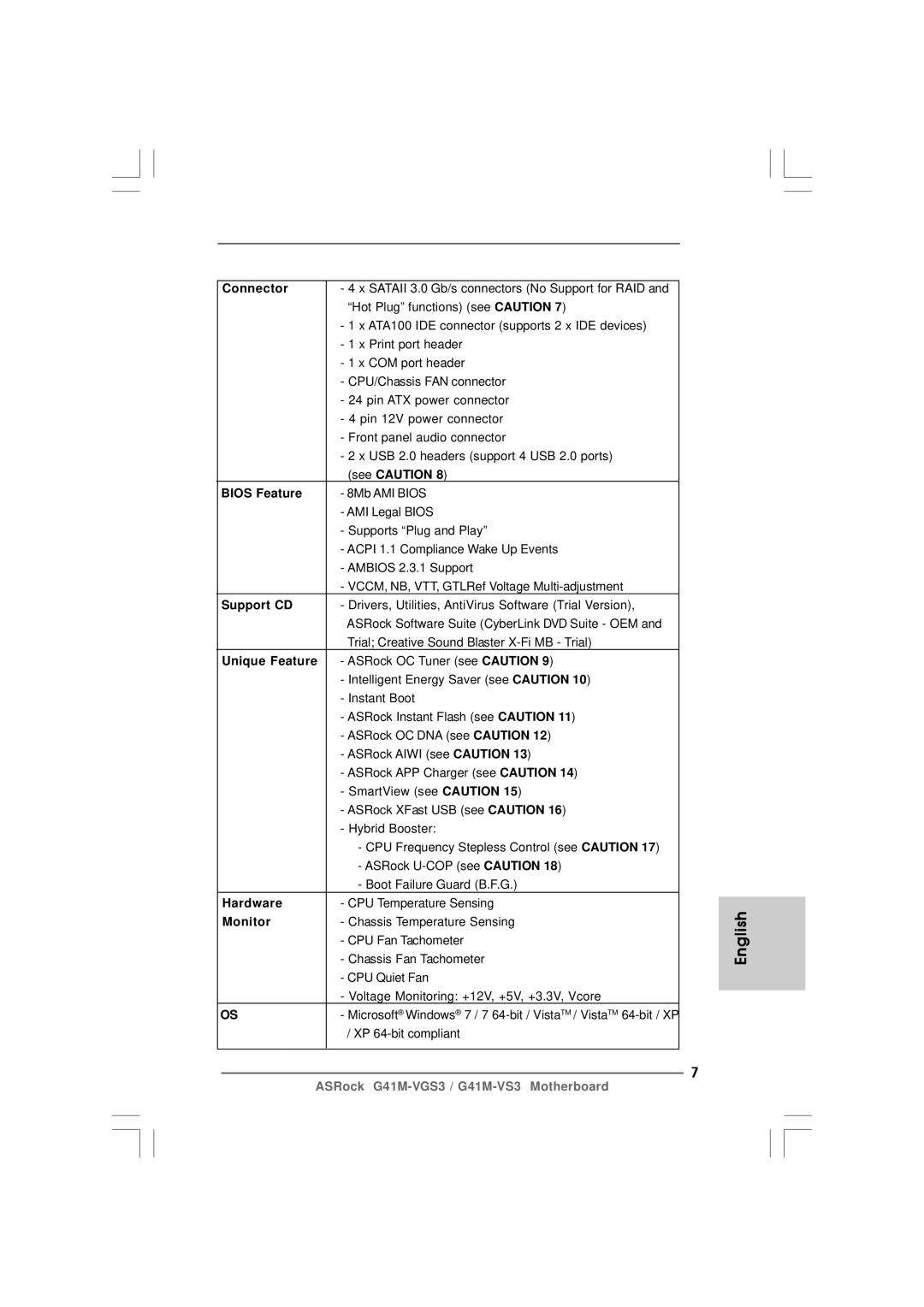 ASRock G41M-VS3 R2.0 manual Connector, See Caution, Bios Feature, Support CD, Unique Feature, Hardware, Monitor 