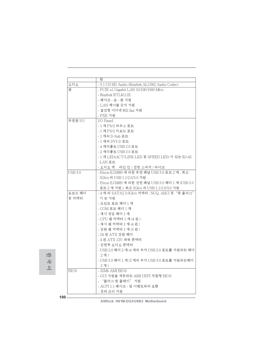 ASRock H61M-DG3/USB3 manual 100, GUI 지원을 제공하는 AMI Uefi 적합형 Bios, 플러그 앤 플레이 지원, Acpi 1.1 웨이크 업 이벤트와의 호환, 점퍼 프리 지원 