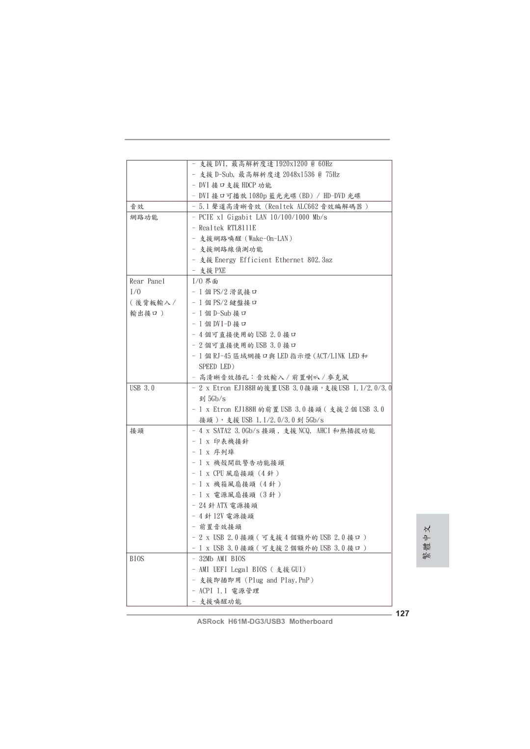 ASRock H61M-DG3/USB3 manual 127, Speed LED 