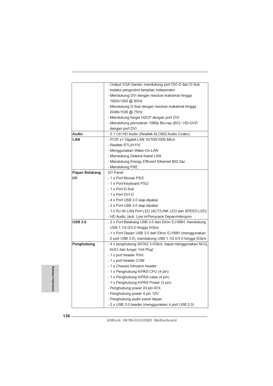 ASRock H61M-DG3/USB3 manual 136, Papan Belakang, Penghubung 