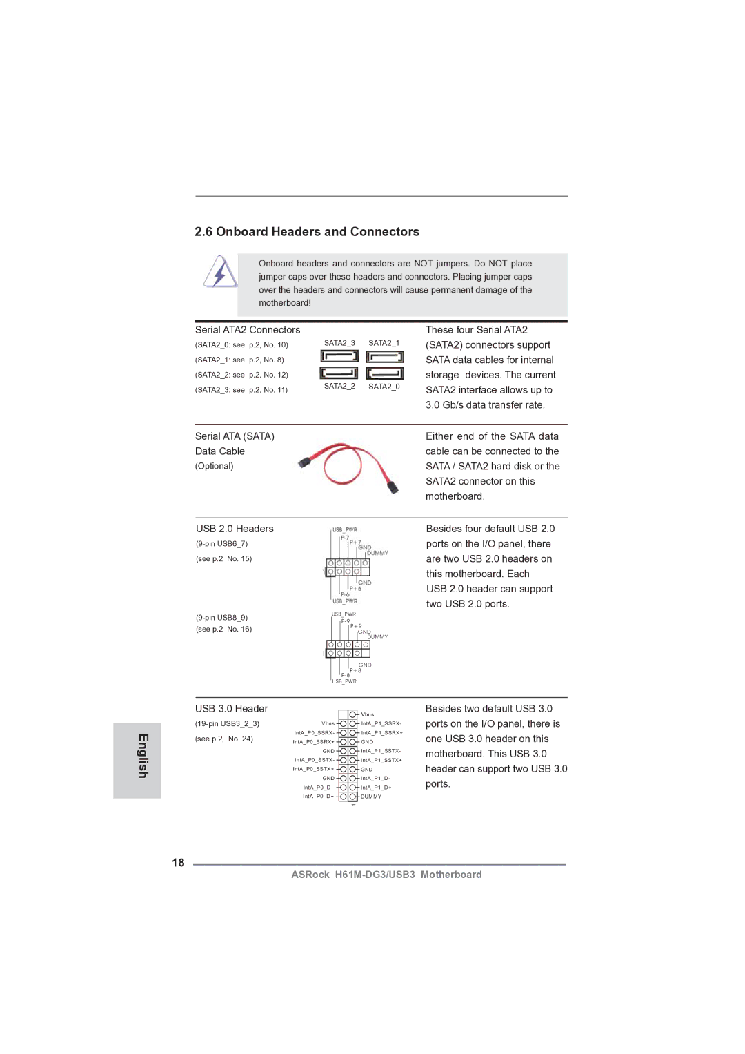 ASRock H61M-DG3/USB3 manual Onboard Headers and Connectors 