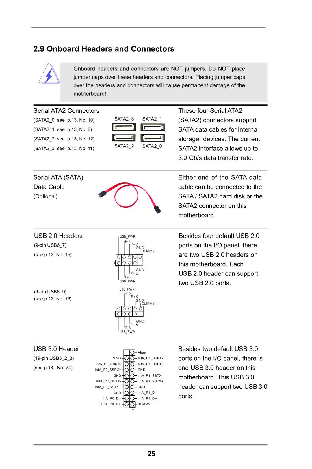 ASRock H61M-DG3/USB3 manual Onboard Headers and Connectors, USB 3.0 Header 